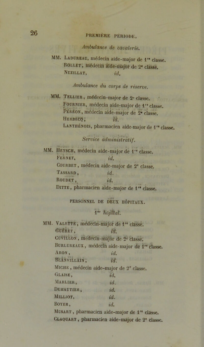 Ambulance de cavalerie. MM. Ladureau, médecin aide-major de 1 classe. Rollet, médecin aide-major de 2* classe. Ndzillat, id. Ambulance du corps de réserve. MM. Tellier, médecin-major de 2-classe. Fournier, médecin aide-major de 1 classe. Péréon, médecin aide-major de 2* classe. Herbecq, id. Lanthénois, pharmacien aide-major de 1 classe. Service administratif. MM. Heysch, médecin aide-major de 1'* classe. Fer n et, id. Courbet , médecin aide-major de 2' classe. Tassard, id. Roudet, id. Ditte, pharmacien aide-major de 1'* classe. PERSONNEL DE DEUX UÔPITAUX. 1er hôptïal. MM. Valette, médecin-major de lre classe. Guéret, id. CuvIllon , médecin-majbr de 2e fclasse. Burlureaux , médecin aide-major de lre classe. Aron , id. Blànvillain, id. Miche , médecin aide-major de 2e classe. Glaise , id. Marlier, id. Duiiautier , id. Milliot, id. Boyer , id. Musart, pharmacien aide-major de 1'* classe. Claquàrt , pharmacien aide-major de 2' classe.