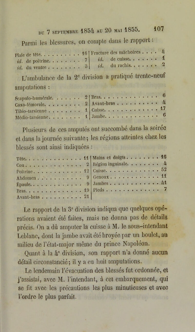 Parmi les blessures, on compte dans le rapport. Plaie de tête. . . id. de poitrine. id. du ventre . 16 7 3 Fracture des mâchoires . . . . id. de cuisse id. du rachis U 1 2 L’ambulance de la 2e division a pratiqué trente-neuf amputations : Scapulo-humérale. Coxo-fémorale. . Tibio-tarsienne . Médio-tarsienne. Plusieurs de ces amputés ont succombé dans la soirée et dans la journée suivante; les régions atteintes chez les blessés sont ainsi indiquées : Bras u Avant-bras A Cuisse H Jambe ® Tête H Cou 2 Poitrine 12 Abdomen . 9 Épaule 9 Bras 19 Avant-bras 21 Mains et doigts 16 Région inguinale U Cuisse 52 Genoux H Jambes Û1 Pieds 7 Le rapport de la 3e division indiqua que quelques opé- rations avaient été faites, mais ne donna pas de détails précis. On a dû amputer la cuisse à M. le sous-intendant Leblanc, dont la jambe avait été broyée par un boulet, au milieu de l’état-major même du prince Napoléon. Quant à la k° division, son rapport n’a donné aucun détail circonstancié; il y a eu huit amputations. Le lendemain l’évacuation des blessés fut ordonnée, et j’assistai, avec M. l’intendant, à cet embarquement, qui se lit avec les précautions les plus minutieuses et avec l’ordre le plus parfait.