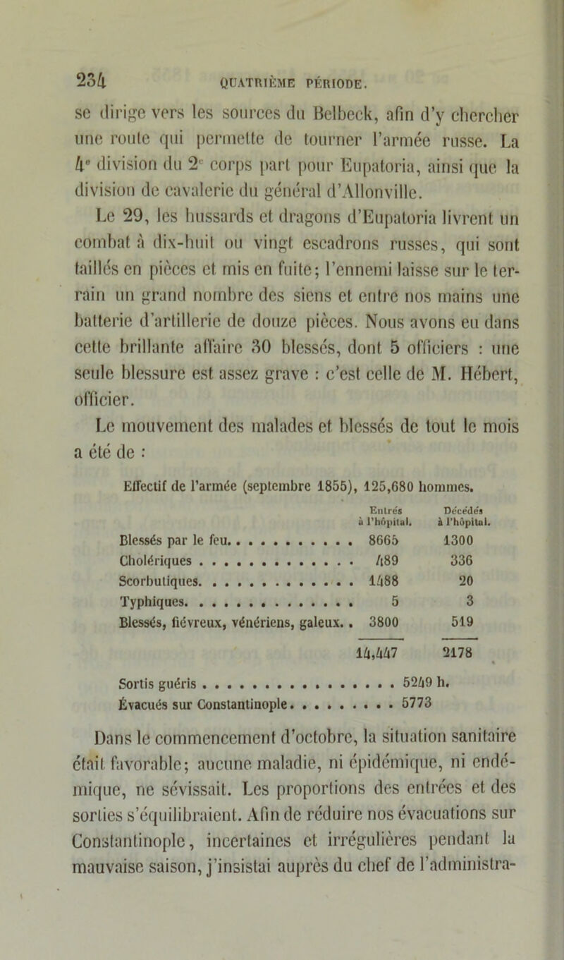 se dirige vers les sources du Belbeck, afin d’y chercher une route qui permette de tourner l’armée russe. La ke division du 2 corps part pour Eupatoria, ainsi que la division de cavalerie du général d’Allonville. Le 29, les hussards et dragons d’Eupatoria livrent un combat à dix-huit ou vingt escadrons russes, qui sont taillés en pièces et mis en fuite; l’ennemi laisse sur le ter- rain un grand nombre des siens et entre nos mains une batterie d’artillerie de douze pièces. Nous avons eu dans cette brillante affaire 30 blessés, dont 5 officiers : une seule blessure est assez grave : c’est celle de M. Hébert, officier. Le mouvement des malades et blessés de tout le mois a été de : Effectif de l’armée (septembre 1855), 125,680 hommes. Blessés par le feu Entrés à l’hôpital. . 8665 Décédés à l’hôpital. 1300 Cholériques . A89 336 Scorbutiques . I/188 20 Typhiques . 5 3 Blessés, fiévreux, vénériens, galeux. . 3800 519 14,447 2178 Sortis guéris . 52Zi9 h. Évacués sur Constantinople 5773 Dans le commencement d’octobre, la situation sanitaire était favorable; aucune maladie, ni épidémique, ni endé- mique, ne sévissait. Les proportions des entrées et des sorties s’équilibraient. Afin de réduire nos évacuations sur Constantinople, incertaines et irrégulières pendant la mauvaise saison, j’insistai auprès du chef de l’administra-