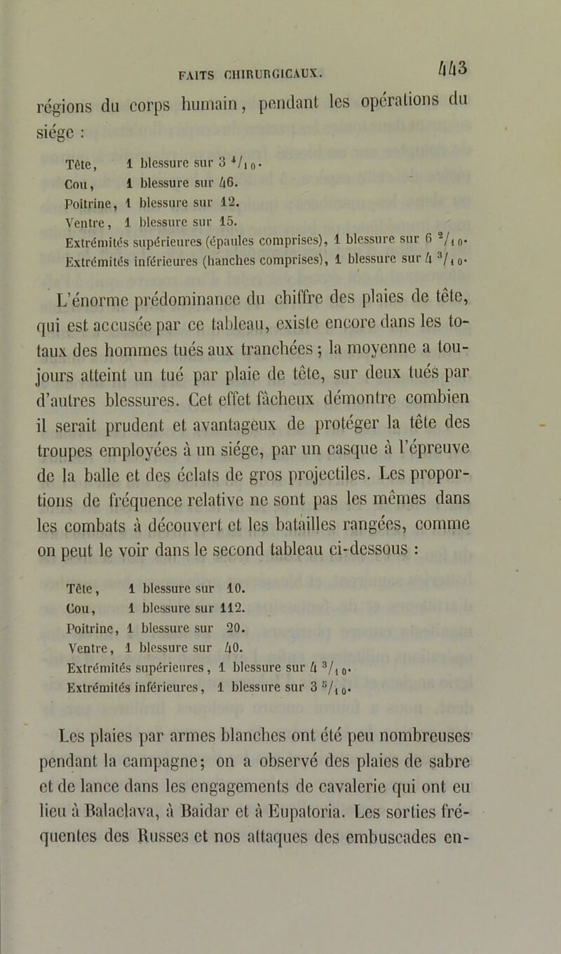 régions du corps humain, pondant les operations du siège : Tête, 1 blessure sur 3 */)0. Cou, 1 blessure sur 46. Poitrine, 1 blessure sur 12. Ventre, 1 blessure sur 15. Extrémités supérieures (épaules comprises), 1 blessure sur fi V, o- Extrémités inférieures (hanches comprises), 1 blessure sur 4 3/10- L’énorme prédominance du chiffre des plaies de tête, qui est accusée par ce tableau, existe encore dans les to- taux des hommes tués aux tranchées ; la moyenne a tou- jours atteint un tué par plaie de tête, sur deux tués par d’autres blessures. Cet effet fâcheux démontre combien il serait prudent et avantageux de protéger la tête des troupes employées à un siège, par un casque à l’épreuve de la balle et des éclats de gros projectiles. Les propor- tions de fréquence relative ne sont pas les mêmes dans les combats à découvert et les batailles rangées, comme on peut le voir dans le second tableau ci-dessous : Tcte, 1 blessure sur 10. Cou, 1 blessure sur 112. Poitrine, 1 blessure sur 20. Ventre, 1 blessure sur 40. Extrémités supérieures, 1 blessure sur 4 3/( 0. Extrémités inférieures, 1 blessure sur 3 H/, 0. Les plaies par armes blanches ont été peu nombreuses pendant la campagne; on a observé des plaies de sabre et de lance dans les engagements de cavalerie qui ont eu lieu à Balaclava, à Baidar et à Eupaloria. Les sorties fré- quentes des Russes et nos attaques des embuscades en-