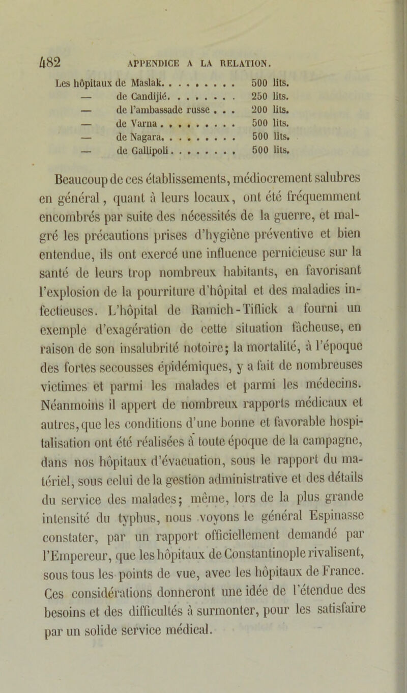 Les hôpitaux cle Maslak. 500 lits. — de Candijié 250 lits. — de l’ambassade russe . . . 200 lits. — de Varna 500 lits. — de Nagara 500 lits. — de Gallipoli 500 lits. Beaucoup de ces établissements, médiocrement salubres en général, quant à leurs locaux, ont été fréquemment encombrés par suite des nécessités de la guerre, et mal- gré les précautions prises d’hygiène préventive et bien entendue, ils ont exercé une influence pernicieuse sur la santé de leurs trop nombreux habitants, en favorisant l’explosion de la pourriture d’hôpital et des maladies in- fectieuses. L’hôpital de Ramich-Tiflick a fourni un exemple d’exagération de celte situation lâcheuse, en raison de son insalubrité notoire; la mortalité, a l’époque des fortes secousses épidémiques, y a fait de nombreuses victimes et parmi les malades et parmi les médecins. Néanmoins il appert de nombreux rapports médicaux et autres, que les conditions d’une bonne et favorable hospi- talisation ont été réalisées à toute époque de la campagne, dans nos hôpitaux d’évacuation, sous le rapport du ma- tériel, sous celui delà gestion administrative et des détails du service des malades; même, lors de la plus grande intensité du typhus, nous voyons le général Espinasse constater, par un rapport officiellement demande par l’Empereur, que les hôpitaux de Constantinople rivalisent, sous tous les points de vue, avec les hôpitaux de France. Ces considérations donneront une idée de 1 étendue des besoins et des difficultés à surmonter, pour les satisfaire par un solide service médical.