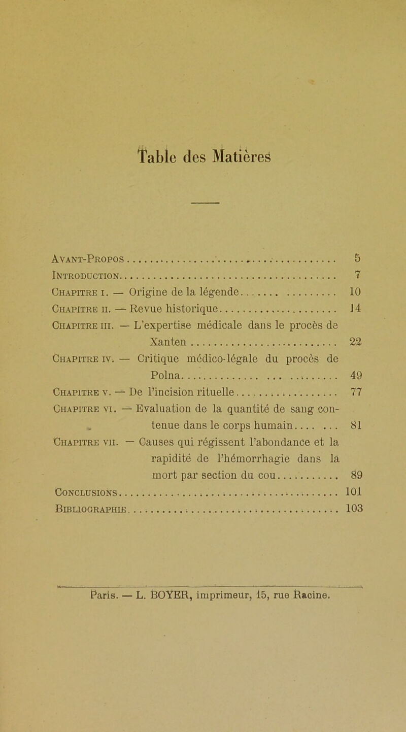 Table des Matières Avant-Propos . 5 Introduction 7 Chapitre i. — Origine de la légende 10 Chapitre ii. -- Revue historique 14 Chapitre iii. — L’expertise médicale dans le procès de Xanten 22 Chapitre iv. — Critique médico-légale du procès de Polna . 49 Chapitre v. — De l’incision rituelle 77 Chapitre vi. — Evaluation de la quantité de sang con- tenue dans le corps humain 81 Chapitre vu. — Causes qui régissent l’abondance et la rapidité de l’hémorrhagie dans la mort par section du cou 89 Conclusions . ,... ^ 101 Bibliographie. ; ;.. ; 103 Paris. — L. BOYER, imprimeur, 15, rue Racine.