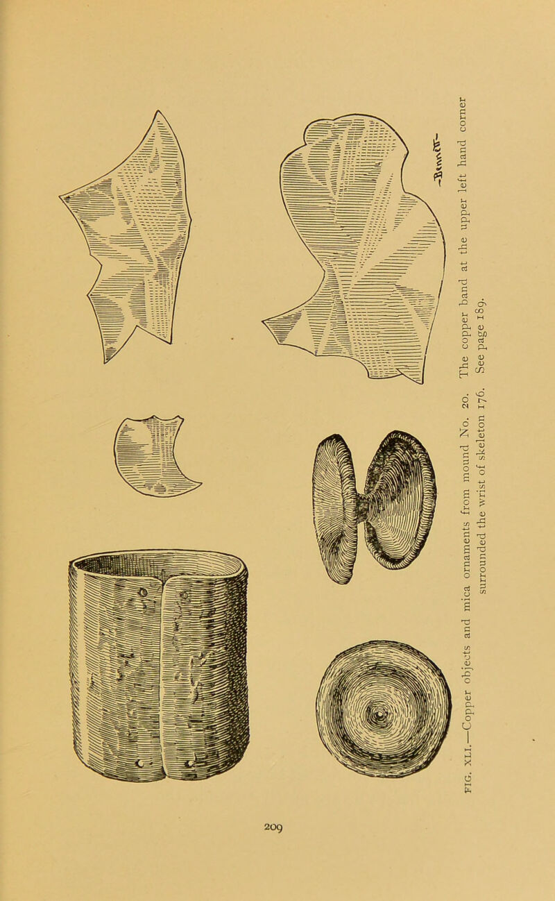 FIG. XLI.—Copper objects and mica ornaments from mound No. 20. The copper band at the upper left hand corner surrounded the wrist of skeleton 176. See page 1S9.