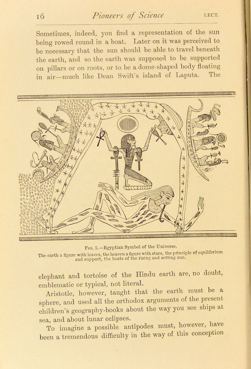 Sometimes, indeed, you find a representation of the sun being rowed round in a boat. Later on it was perceived to be necessary that the sun should be able to travel beneath the earth, and so the earth was supposed to be supported on pillars or on roots, or to be a dome-shaped body floating in air—much like Lean Swift s island of Laputa. The Fig. 5.—Egyptian Symbol of the Universe. The earth a figure with leaves, the heaven a figure with stars, the principle of equilibrium and support, the boats of the rising and setting sun. elephant and tortoise of the Hindu earth are, no doubt, emblematic or typical, not literal. Aristotle, however, taught that the earth must be a sphere, and used all the orthodox arguments of the present children’s geography-books about the way you see ships at sea, and about lunar eclipses. To imagine a possible antipodes must, however, have been a tremendous difficulty in the way of this conception