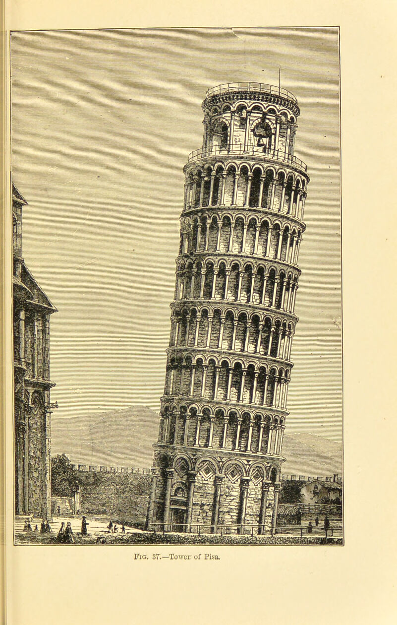 Fig. ST.—Tower: of Pisa. Illlllmii