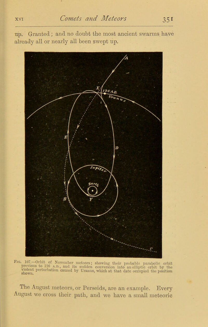 up. Granted ; and no doubt the most ancient swarms have already all or nearly all been swept up. Fia. 107. Orbit of November meteors; showing their probable parabolic orbit previous to liG a.d., and its sudden conversion into an elliptic orbit by the violent perturbation caused by Uranus, which at that date occupied the position The August meteors, or Perseids, are an example. Every August we cross their path, and we have a small meteoric