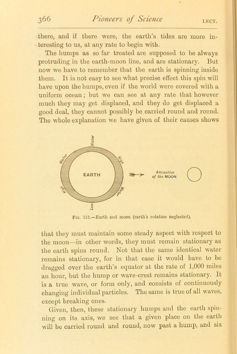 O there, and if there were, the earth’s tides are more in- teresting to us, at any rate to begin with. The humps as so far treated are supposed to be always protruding in the earth-moon line, and are stationary. But now we have to remember that the earth is spinning inside them. It is not easy to see what precise effect this spin will have upon the humps, even if the world were covered with a uniform ocean; but we can see at any rate that however much they may get displaced, and they do get displaced a good deal, they cannot possibly be carried round and round. The whole explanation we have given of their causes shows Fig. 112.—Earth and moon (earth's rotation neglected). that they must maintain some steady aspect with respect to the moon—in other words, they must remain stationary as the earth spins round. Not that the same identical water remains stationary, for in that case it would bave to be dragged over the earth’s equator at the rate of 1,000 miles an hour, but the hump or wave-crest remains stationary. It is a true wave, or form only, and consists of continuously changing individual particles. The same is true of all waves, except breaking ones. Given, then, these stationary humps and the earth spin- ning on its axis, we see that a given place on the earth will be carried round and round, now past a hump, and six