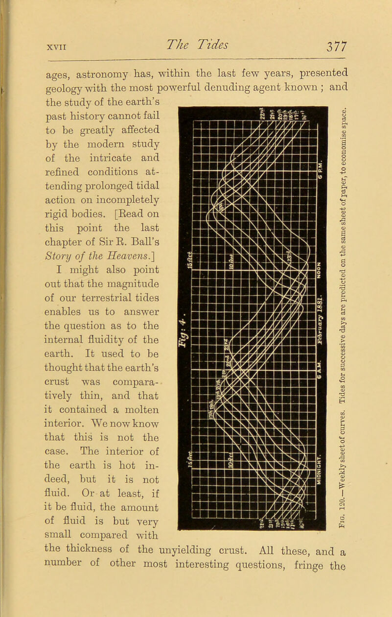 li s **** a s ass- ages, astronomy lias, within the last few years, presented geology with the most powerful denuding agent known ; and the study of the earth’s past history cannot fail to be greatly affected by the modern study of the intricate and refined conditions at- tending prolonged tidal action on incompletely rigid bodies. [Bead on this point the last chapter of Sir K. Ball’s Story of the Heavens.'] I might also point out that the magnitude of our terrestrial tides enables us to answer the question as to the internal fluidity of the earth. It used to be thought that the earth’s crust was compara- tively thin, and that it contained a molten interior. We now know that this is not the case. The interior of the earth is hot in- deed, but it is not fluid. Or at least, if it be fluid, the amount of fluid is but very small compared with the thickness of the unyielding crust. All these, and a number of other most interesting questions, fringe the Fig. 120.—Weekly sheet of curves. Tides for successive days are predicted on the same sheet of paper, to economise space.