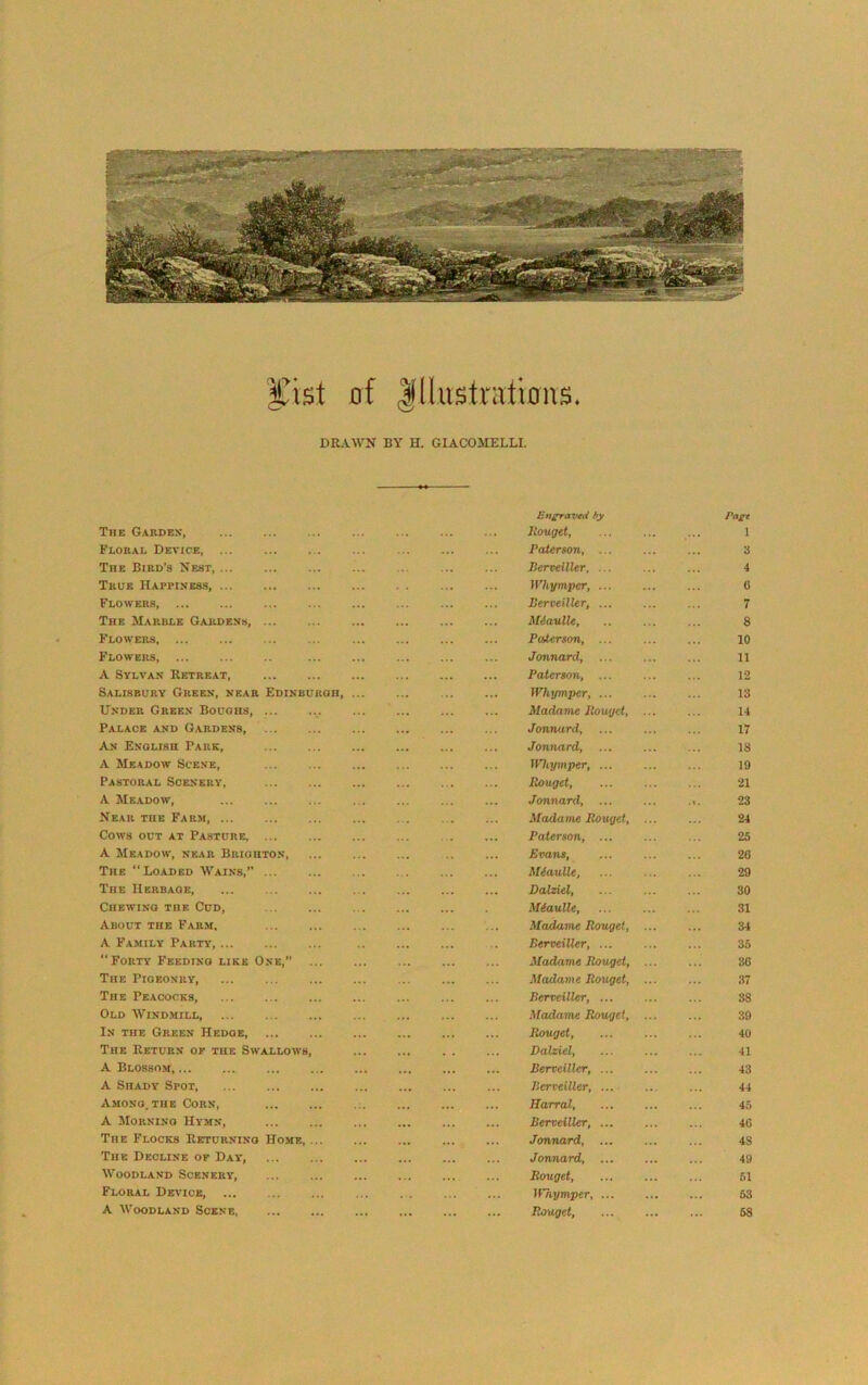 jCist of Jltostratwns. DRAWN BY H. GIACOMELLI. The Gardes, Rouget, ] Floral Device, ... Paterson, . . 3 The Bird's Nest, ... ... Berveiller, ... 4 True Happiness, Wliymper, ... ü Flowers, ... Berveiller, ... 7 The Marble Gardens, ... Méaulle, 8 Flowers, Paterson, ... 10 Flowers Jonnard, 11 A Sylvan Ketreat, ... Paterson, ... 12 Salisbury Green, kear Edinburgh, ... Whymper, ... 13 Under Green Boüghs, ... Madame Jlouget, 14 Palace and Gardenb, Jonnard, 17 An English Park, Jonnard, 1S A Meadow SCENE, ... IVIiymper, ... 19 Pastoral Scenery, Rouget, 21 A Meadow, Jonnard, ... .1. 23 Near tue Farm, ... Madame Rouget, 24 Cows OUT AT P.ASTURE, ... Paterson, ... 25 A Meadow, near Brighton, Evans, 20 The “Loaded Wains,” ... Méaulle, 29 The Herbage, ... ... Dalziel, . . 30 CHEWINQ THE CUD, Méaulle, 31 About the Farm, ... Madame Rouget, 34 A Family Party, ... Berveiller, ... 35 FORTY FeEDING LIEE ONE,” Madame Rouget, 30 The Pigeonry, Madame Rouget, 37 The Peacocks, Berveiller, ... 3S Old Windmill, ... Madame Rouget, 39 In the Green Hedoe, Rouget, 40 The Retürn of the Swallows, Dalziel, 41 A Blossom, Berveiller, ... 43 A Shady Spot, Berveiller, ... 44 Among. the Corn, Harral, 45 A Morsino Hymn, ... Berveiller, ... 40 The Flocks Keturnino Home Jonnard, ... 48 The Décliné of Day, ... Jonnard, ... ... 49 Woodland Scenery, ... Rouget, ... 51 Floral Device, Whymper, ... ... 53