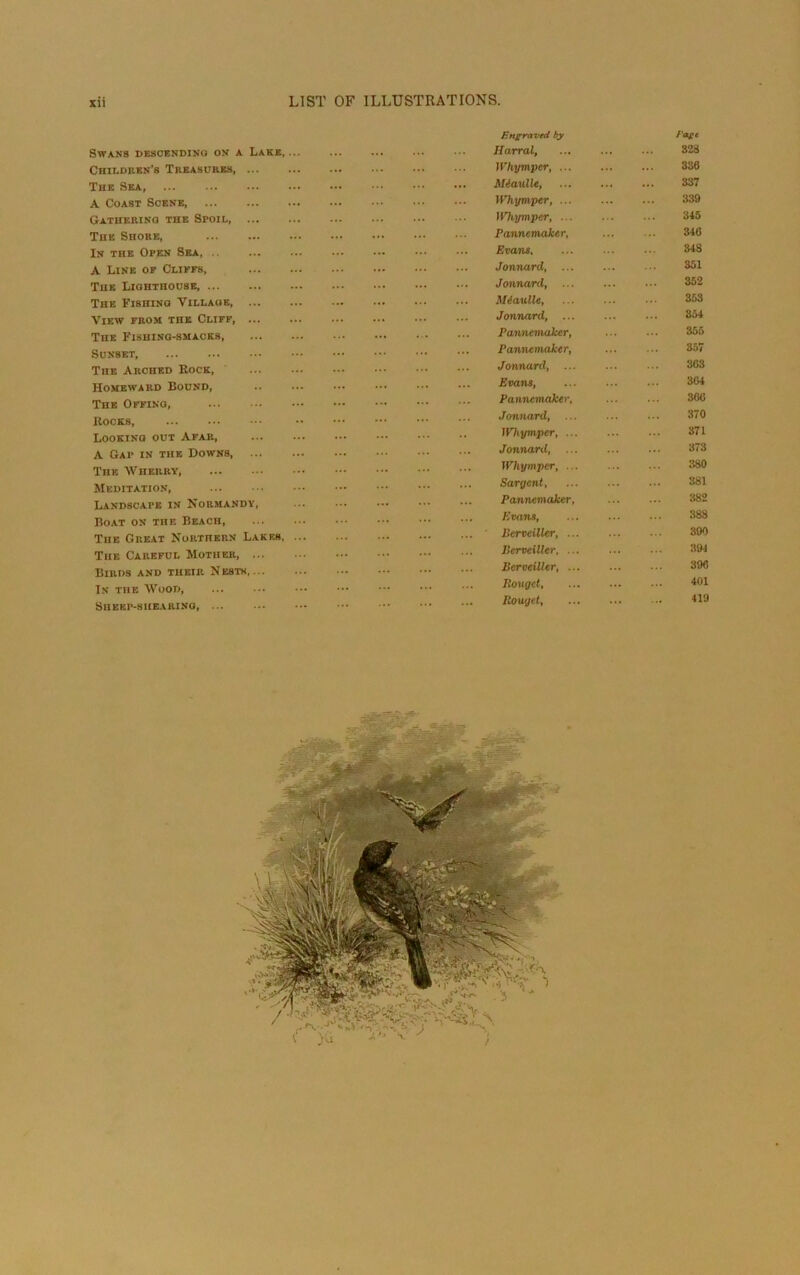 SwANS DEÏCENDING ON A LaKE, Children’s Treasures, ... The Sea, A COAST SCENE, GaTHERING THE SPOIL, The Shore, In the Open Sea, .. A Line op Ceikps, The Lighthouse, ... The Fishino Village, ... View from the Cliff, ... The Fishinq-smaces, Sünset The Arched Kock, Homeward Boond, The Offing, Rocks, Looking out Afar, A Gap in the Downs, The Wherry Méditation, Landscape in Normandy, BoAT ON THE BEACH, The Great Northern Lakrs. The Careful Mother, ... Birds and their Nestk, ... In THE Wood, Sheep-shearino ... Il lliTUij ... 1 Vhymper, ... ... • •• ... ... Méaulle, ... Whymper, ... ... ... Whymper, ... Pannemaker, ... Evans. ... ... Jonnard, ... Jonnard, ... ... ... ... Méaulle, ... ... Jonnard, ... Pannemaker, Pannemaker, Jonnard, ... Evans, Pannemaker, Jonnard, Whymper, ... Jonnard, ... Whymper, ... ... Sargcnt, ... Pannemaker, Evans, ... Berveiller, ... Berveiller, ... ... Berveiller, ... ... ... ... Rouget, ... ... Rouget, ... /'agt 323 336 337 339 345 346 419 i81gglSiS2l8SSSi5SSSI