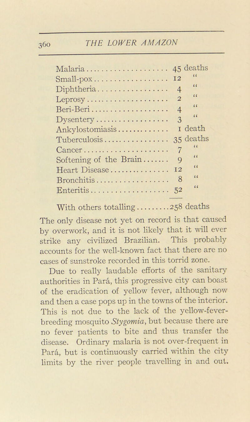 Malaria 45 deaths Small-pox 12 Diphtheria 4 “ Leprosy 2 Beri-Beri 4 Dysentery 3 Ankylostomiasis i death Tuberculosis 35 deaths Cancer 7 Softening of the Brain 9 Heart Disease I2 “ Bronchitis 8 “ Enteritis 5^ “ With others totalling 258 deaths The only disease not yet on record is that caused by overwork, and it is not likely that it will ever strike any civilized Brazilian. This probably accounts for the well-known fact that there are no cases of sunstroke recorded in this torrid zone. Due to really laudable efforts of the sanitar^^ authorities in Para, this progressive city can boast of the eradication of yellow fever, although now and then a case pops up in the towns of the interior. This is not due to the lack of the yellow-fever- breeding mosquito Stygomia, but because there are no fever patients to bite and thus transfer the disease. Ordinary malaria is not over-frequent in Para, but is continuously carried within the city limits by the river people travelling in and out.