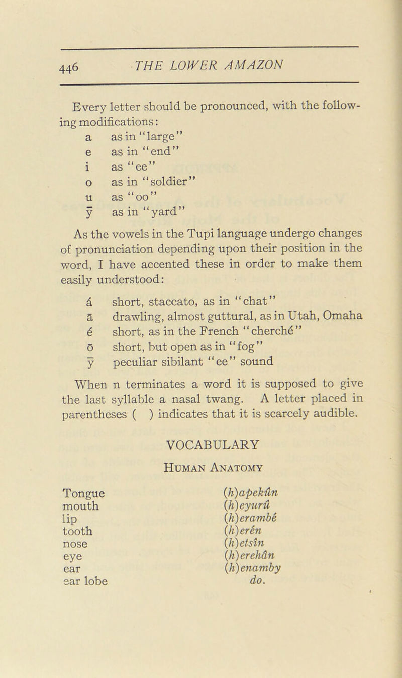 Every letter should be pronounced, with the follow- ing modifications: a as in “large” e as in “end” i as “ee” o as in “ soldier ” u as “oo” y as in “yard” As the vowels in the Tupi language undergo changes of pronunciation depending upon their position in the word, I have accented these in order to make them easily understood: a short, staccato, as in “chat” a drawling, almost guttural, as in Utah, Omaha 6 short, as in the French “cherchd” o short, but open as in “fog” y peculiar sibilant “ee” sound When n terminates a word it is supposed to give the last syllable a nasal twang. A letter placed in parentheses ( ) indicates that it is scarcely audible. VOCABULARY Human Anatomy Tongue mouth lip tooth nose eye ear ear lobe {h)apekdn {h)eytirH (h)erambe (h)eren (h)etsm {h)erehdn (h)enamby do.