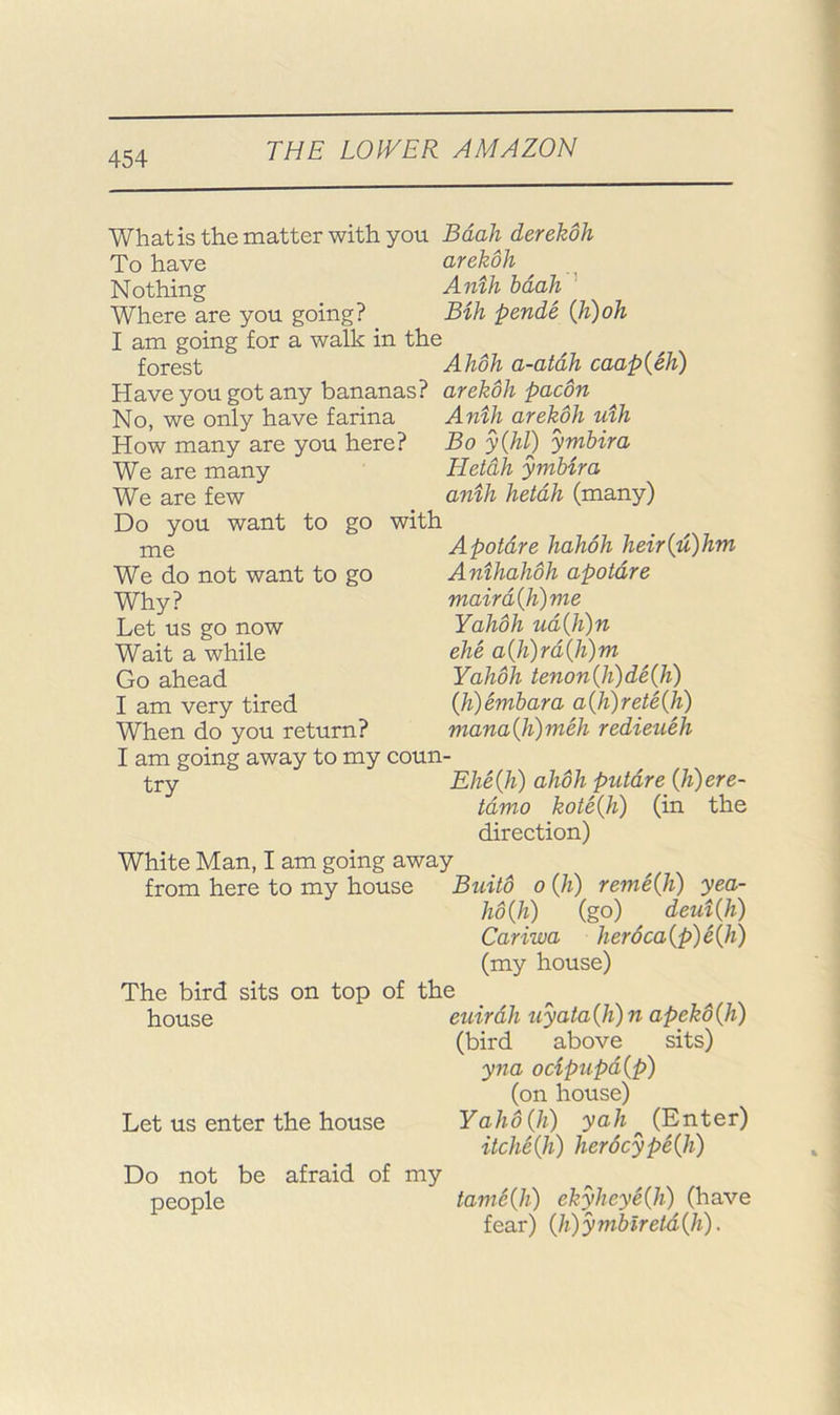 What is the matter with you Bdah derekdh To have arekoh Nothing Where are you going? I am going for a walk in the A nth bdah ' Bih pende (h)oh forest Have you got any bananas? No, we only have farina How many are you here? We are many We are few Do you want to go with me We do not want to go Why? Let us go now Wait a while Go ahead I am very tired When do you return? I am going away to my coun^ try Ahoh a-atdh caap{eh) arekoh paeon Anth arekoh uth Bo y(hl) ymhira Hetdh ymhira anth hetdh (many) Apotdre hahdh heir(u)hm Anthahoh apotdre maird{h)me Yahoh ud{h)n ehe a{h)rd(h)m Yahoh tenon(Ji)de{h) {h)embara a{h)rete{h) mana(h)meh redieueh Ehe(h) ahoh putdre Qi)ere- tdmo kote{h) (in the direction) White Man, I am going away from here to my house Buito o (h) remiQi) yea- hd{h) (go) deut{h) Cariwa her6ca{p)e(h) (my house) The bird sits on top of the house euirdh uyata {h) n apeko (h) (bird above sits) y7ia ocipupd{p) (on house) Let us enter the house YahoQi) yah ^ (Enter) itche{h) her6cype(Ji) Do not be afraid of my people tanieQi) ekyheye{h) (have fear) {h)ymhlretd(h).
