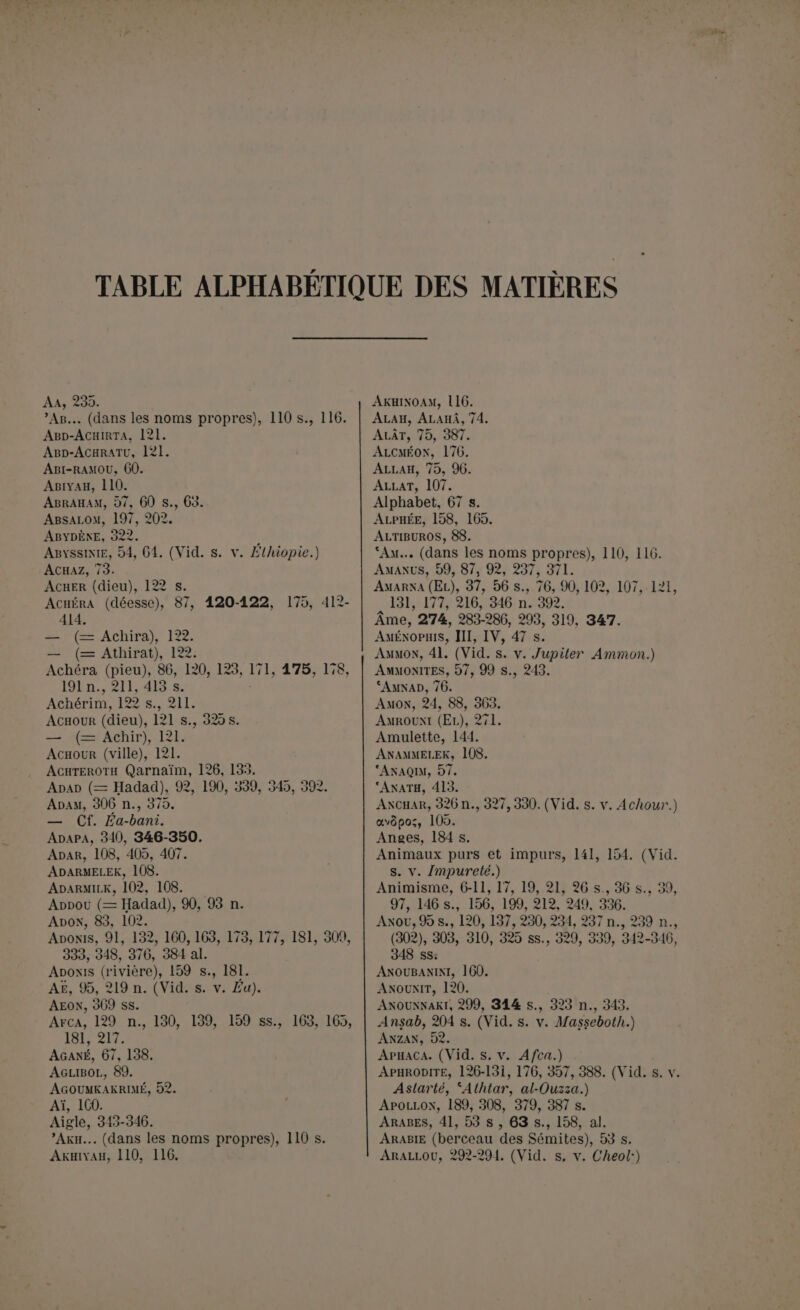 324 s., 328 s., 331, 339, 311, 315, 357, 411. Bel et le Dragon (mythe), 33G-338. Bel = Mardoulc, 94, 337, 387. Bèlit, 139 n. Bei.tis, 135, 3G0. Bèlu, 94. BÉlu, 94, 120. Béllu, 120. Ben Atiiir. G9. Ben Douraïd, 69. Ben Habib, 69. Ben IIadad, 111. Berith. (Vid. s. v. Bcial Berilh.) Berilh, 232 n., 377. Bérose, 322, 347, 352, 387, al. Berouth, 177, 378, 384. Beryte, (84), 380, 384, 390, 393. Bethel, 81, 193 s. (201). Bétyle, 378 s., 386. Bétyle, 106, 129 n.', 191 n., 192,193-195, 200, 313, 379, 386, 389, (392). Bochet, 100, 124. Borsii'pa, 388. Bosra, 207. Brûler les morts, 281-283. Byblos, 43, 47, 102, 105, 120,132, 159, 177, 181,187 s., 238, 313, 359.376, 378-381,386, 392 s. Caaba, 188 s. Cabires, 78, 380, 390, 393. Camos, 100, 110, 117, 125. Cananéens, 41, 49s., 53, 57-61, 63. — migrations, 57. — Langue, 59 s. — dieux, 71-73, 83-89, 99-107. — Sacrifices, 262-264. — Sacrifices hu- mains chez lesC., 99-104, 108 s., 264. Carthage,86-88, 103 ss., 125 s., 128, 161,18S, 190, 195, 198 s., 233, 262, 282 n.,412 s. Cèdre, 59,233 s., 336s., 298, 306 ss., 371. Cendre, 280 s. Céréales (culte des). 169, 176, 179. (225), 237. Chaddaï, 376. Chai.dée, berceau des Sémites, 54, 55. — immigration arabe en Ch., 60. Chamach, 62, 84,107,180,227, 230 s., 234 s., 237, 265,266 n., 294, 302, 305 s., 308, 311. 313, 345, 377. Chamchi-Raman, 196. Chantres (babyloniens), 218 s., 231 n. Chara, 184. Cueol, 272 n., 285, 292-295. Cheveux, 238 n., 277 s., 255 s. Chien, 218, 265, 267, 336. Choütrouk-Nahhlnta, 192. ClMMÉRIENS, 51. Cippes, 195-207,213, 269. (Vid. s. v. Stèle.) Circoncision, 239-243, 392 n. — origine religieuse, 239-241; — tosémitique? 241-243; — chez les Égyp- tiens, 241 s. Cittium (inscript, do), 86, 216. Code sacerdotal, 67,231,243 n., 245. Cœlestis (déesse), 88, 128 n. Collèges de prêtres, 72, 219 ss., 232. Colonnes, 188, 207-213. Confrérie religieuse, 397, 402. Conjurations. (Vid. s. v. Exorcistes.) Cosmogonies : babylonienne, 322-336; — hébraïque, 57; — phénicienne, 351-393; — de Môchos, 365, [370, 374. Cosséens, 52. Création (récits de la), 322-336, 338. (Vid. s. v. Cosmogonies.) Création de l’humanité, 323, 331, 339-342, 346 ss., (370;. Croissant, 170 s. Cyprès, 176-178, 371. Cyrus, 52-67. Dagan, Dagon, 91, 131, 161,378 s., 380 s., 385 s., 390. Damas, 62n., 73, 357, al. Damascius, 95, 322, 352,365, 415. Danaens, 51. Dardaniens, 51. Déluge, 166, 168 n., 316. Démarols, 378, 381, 390. Démons, 16-18, 95, 146, 164, 180, 182, 219- 221,223 ss., 227, 274, 293 s., 310, 376. (Vid. Polydémonisme.) Dercéto, 129-132, 162 s. Deuil, 144, 147, 217, 275-281, 369. Devin, 230 s. (Vid. s. v. Magic, Prêtre.) Dhou’l-Khalasa, 189, 193. Dhu-Samaï, 88. (Vid. s. v. Baal Chamaïm.) Diane, 137. (Vid. s. v. Artémis.) Dii.bat, 138. Divination, 272 s., 374. — chez les Babyloniens,84, 218-237. (Vid. s. v. Magie, Prêtre.) Divinité (idée de la) chez les Sémite?, 78- 83, 95 ss. Djinn, 17, 19, 144, 172. Dominas cwli, 88. (Vid. s. v. Baal Cha- maïm.) Douchara, 182 s., 207. Douchratta, 48. Dou’l-Chara, 184. Dousarès, 188 s., 207 n. Dualisme sexuel, 17. Éa. 60, 95s., 131 n., 165 s.,220, 224, 226s., 231, 293, 297-322 p., 325, 327, 329, 331, 340, 342, 315, 349 s. Éa-Bani, 137, 272, 292. 297-322p., 340, 342. Eaux sacrées, 145, 158-168, 187. Ebed-Melek, 101. Echmoun, 111,160, 357, 382, 390 405, 407 s. Ecumounazar,|125,1G0, 273 n.. 281.,405-409. pro-