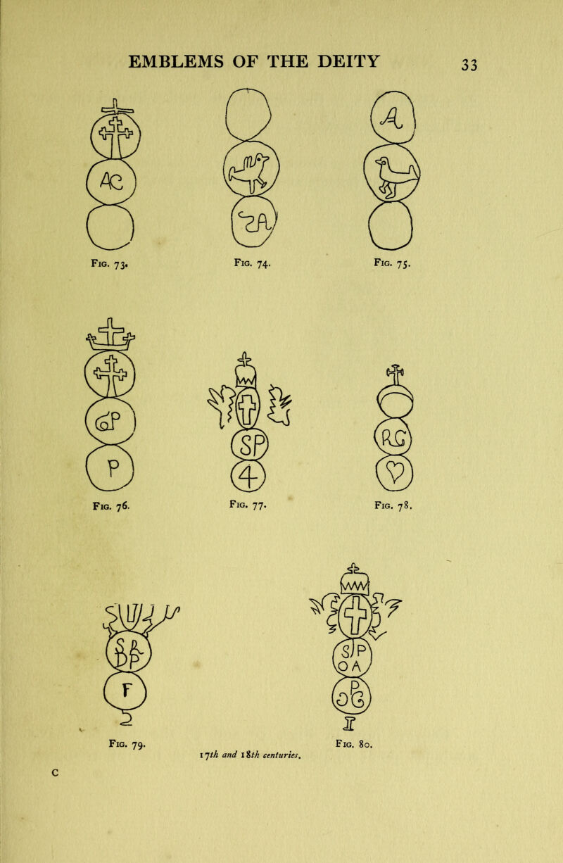 Fig. 73, Fig. 74. Fig. 75. Fig. 78.