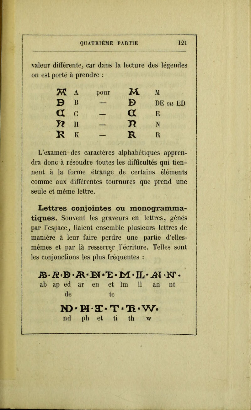 valeur différente, car dans la lecture des légendes on est porté à prendre ; A pour M B B — B DE ou ED a G — ec E n H — N K K — R R L’examen des caractères alphabétiques appren- dra donc à résoudre toutes les difficultés qui tien- nent à la forme étrange de certains éléments comme aux différentes tournures que prend une seule et même lettre. Lettres conjointes ou monogramma- tiques. Souvent les graveurs en lettres, gênés par l’espace, liaient ensemble plusieurs lettres de manière à leur faire perdre une partie d’elles- mêmes et par là resserrer l’écriture. Telles sont les conjonctions les plus fréquentes : 'IT- ab ap ed ar en et Im 11 an nt de te nd ph et ti th w