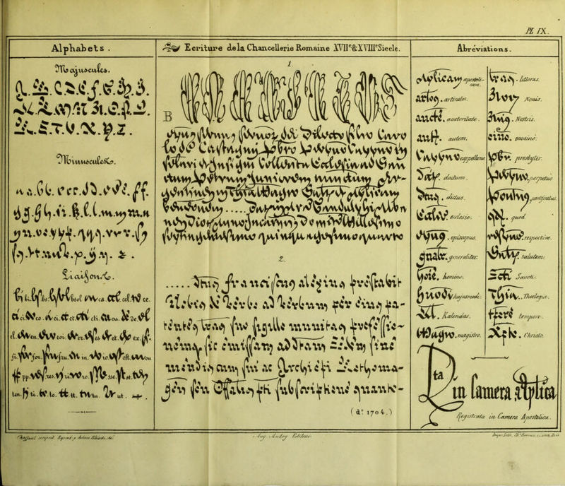 Æ/X. AlpKabets ÎÎTisa^tUvcitCcA. il.04î.±î. £î^.5.T.<^.0C.p.Z. VUMAO«£fc5C?. a.'i.GC*. 5/Lcû^on/C?, u»'sv«.ct^’«e.i^cc. a<v^’c . (V ci-.Ct ct.V^V cH. C^cu. ^ eii^civ.^^iV wi/. fp.yS)lluy%^ ■oA^xo.}^(i^.iie^it^S^ 1^ ^ ^ ^ tt. ut. Ecriture delà Chancellerie Romaine XVlI®-ft:X\lII®Siecle. CiV\4v\^v^J^vw Vv^i^vVyynvi^ ^wvyi VvvvM ciiMy w iÇi^vij^yj^v\\/V TV l(v^iv^vWv</Wvc t. vîhî^ J\**'i^Tci^i<) Jfv<{w(oil- ^Î.*U\> Tf{vl*j *0 Tfivtwvv-) Ç4V c'itt.'j ^a- |vcj\lU ^vt|V|i'<-' •wnïuylic fW|atij (t'a« ait{tt5v.>Cinv|i\vv ac ^vcC)i«)fÂ irUl-ljJmA- jAi IfttffinJfKiW r^aiawK'- ( à ! 1704.') AWevlalions. ojwsiaU- cam. , eru^/ilaie. auie^i. çXifiicC^y At^ Alicf^, Aulf. V y w iiitCvV erzùsù'. 4tï^/ f^ic, ejjucojim. 'mera/H^i: ^ /u^us/mnà.'. KaUn«^. \a* Idl^riis. 3Vv>V JVûrus. , Nastris. Sine. i)C(^ jtresiylé?'. Jyjcvffv^ jwiyiadiis. I ^uxnl. T€Sjiective. Seduite/Tu ^civ . TJieel^ut.. ves tem^M/v ■ , Chri^/iT. J^e^/sfiaia uiyCar/ura. AjWsIsIÙcl . jrcjy/rii. Jî^awti^.y /t£/ /*tyfr.Sti/t, CAi *^t^rryu^. /v,v/x;®. Jr-