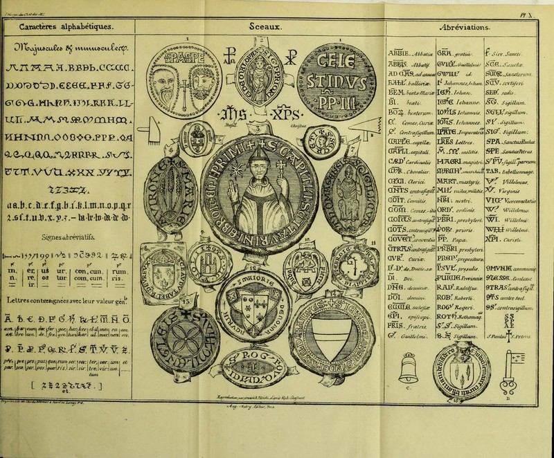 t /*<< l'^r. /lêt Caractères alphabétiques. Sceaux. DlX)kXjuAtu£eè 3^- wvuvu^c^AXcrtp. J^Il:^jnyi.BBBb.G(XaG. X)X)Tè) t)^D .€ e^a^FF <5x mp.%nK.i:-ir Gur.j^^s^mopoiHpci X KHFÎFfl.O ô 0“Ç*OxFF Ex<t,<ï ^ zm xV</tLx^KX a a.b. c.îi.f .f.^.b .l'.b.Lm.n.o.p.q.r la k to îtiîe îD- Signes ôibréviaÜfs. 11 DC^'BZ 11 K P* p' pT re, ir. ué ur, oS Uir con,cun, com, cum. rum, ris. Lettres contreiignées avec leur valeur cén? Â. î>.-€. fî.F é..^. Ô. atn..\fitr\ cumi titr r/êr j ^er, i lien kcr. | dril\ mai\ eiv \ ont, érV.\bre^\ccn.\ de..\fre,]grt-.\ha.'ûk<tr\ Ul.\ î. Fî?GjbM.^'0. ^.ir.Zr. t. par. l/ra. \por. jpes.lfuajrfS. I sir I sü: j fre-, I vir\ iuv\ i24Jtt i [ X\% . 1 et. X,^/ro^trtUn>^a€tr/irvr^ei4.7ütnJii’. AlfJi tMu^. ,&i(iltar, Tfeit. «4bréviations. ABBIE. ^4 bbcaict •Abhalif- Ad causas BAtrlT. baUcuix^. BEM.. healseUlaj'ise' BI. beali/. B02^. heatcrumy. 0^- Cctnes, Curix. Conira^iÿiUum. QHBS6..(^i?âJe. Gl^LI ^capüuli. CÆD^ Carcü'fuUCs (wk . Chevalier. ŒÏÜI. Cles'icù. QHTS contrc^i^Üt. QOIT. Comil.is. com ■ ComeS.ilik aofï^ ■iX'iUrafui^!^ Q-OT^^.Co/itrasipUlf ■ ClOV&Tac/cve/iüà ÇSŸ^R^cûiUrafipiffi. QVRT. Curix'. jET.»3^ sie.DucU^æ DI . Dev. DH8 cU/litiiice. domini. fiOL(IL&. ecclefiâe ffPI 1 epijhopù. . frai ris. (sr Guiltelrru. ÔRK pratiûU OulUdsTiV U. Jolianncs.,lfJuuL. I^. Jchaiv. lehannsy. lO^lEi IcIianiUs. lOTlS. lohojuies. J!^e Tj?ip0rairü- Leilres. rulitis. HA0BI mas/!slri.\ Ç[i^^S3a\^./aa/i/uc^ MKRT,ïr, nilespnilitis. HM; nûstri. OBI/. ordinis. PERI .presbytère. . prioris. PP. Papeu. PRBRT^/vjv^teï. PB8P^/Tgf«V/fe/35, presulis. , pLirOIQ Provineise. ..Radiüfus. ROB^ Koberli. Repéré. ŸSÜ'JC^.Rctfwmag. SiçiUunv. Sigülwrv. S ire. Sancti. ;SCL&, Sauctse. 800^ Sancterum. )S QV< Scvtferé SEBC seslis. *S(3. SiyUl art. SGl^sipiUum'. .Sigillwny. . SujUlum.: SES. .Sauctuslhilus. ïS-PE .SanctusPeh'us. iS'TPV-fiyiüparvion. TABa tcthellùmnape. Vf 'l/éélelnius. firpiriis VlCP^ yiceccmitalûs Wr' WillcLinus. Yn. WiUelml/. fPéllelltUy. }^I Christc. 9MVHM cornwiiniç^ 9^sse: . Conlessc QTl^JiS^nbcfiyU'. 9^s conü'eSeel. 9^ Cûnirasiyillum'. SS PP AP S.Pauius\S. Pelrt is