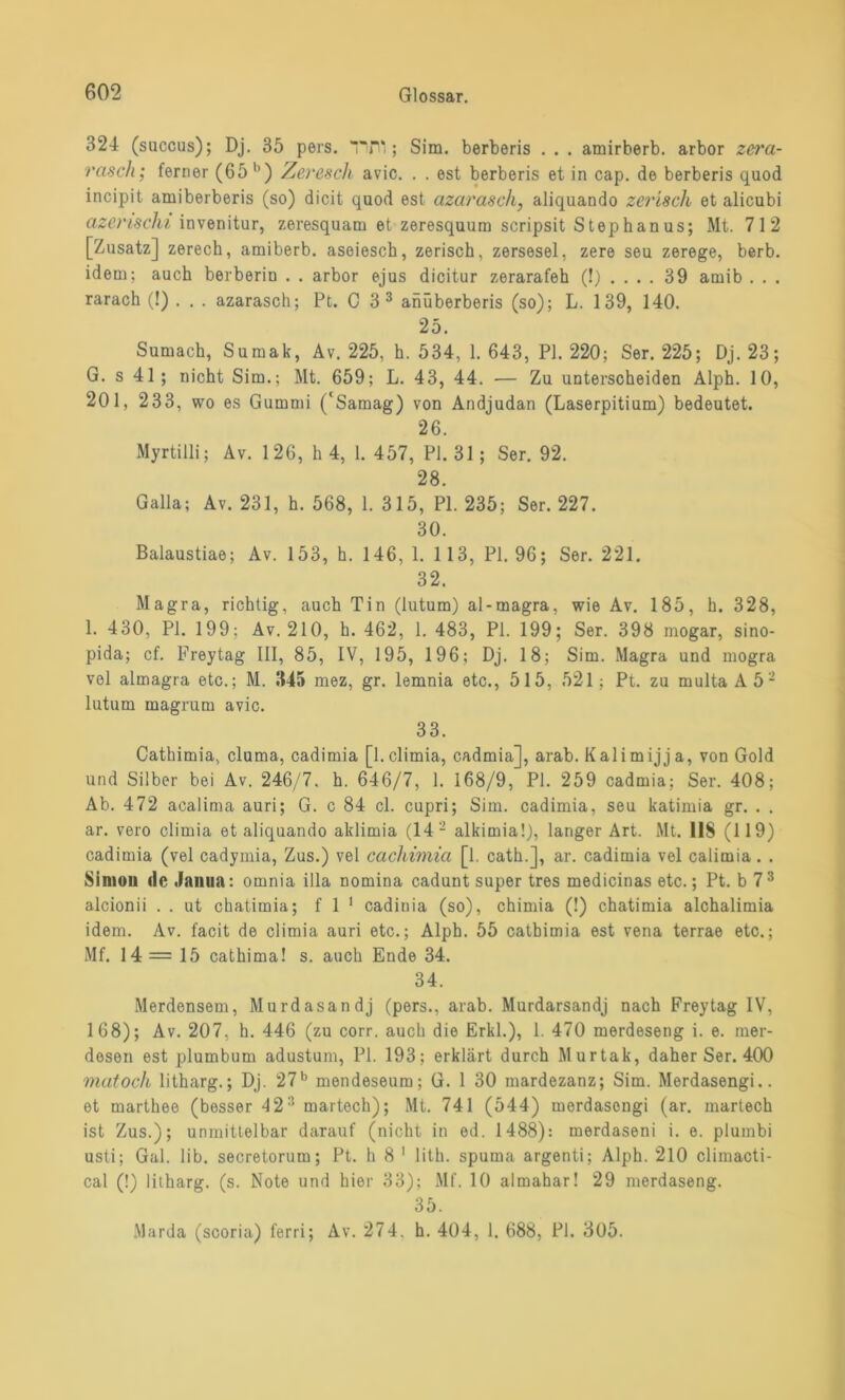 324 (succus); Dj. 35 pers. TIPI; Sim. berberis . . . amirberb. arbor zera- rasch; ferner (65 b) Zerescli avic. . . est berberis et in cap. de berberis quod incipit amiberberis (so) dicit quod est azarasch, aliquando zeriscli et alicubi azenschi invenitur, zeresquam et zeresquum scripsit Stephanus; Mt. 712 [Zusatz] zerech, amiberb. aseiesch, zerisch, zersesel, zere seu zerege, berb. idem; auch berberin . . arbor ejus dicitur zerarafeh (!).... 39 arnib . . . rarach (!) . . . azarasch; Pt. C 3 3 ahüberberis (so); L. 139, 140. 25. Sumach, Suraak, Av. 225. h. 534, 1. 643, PI. 220; Ser. 225; Dj. 23; G. s 41; nicht Sim.; Mt. 659; L. 43, 44. — Zu unterscheiden Alph. 10, 201, 233, wo es Gummi (‘Samag) von Andjudan (Laserpitium) bedeutet. 26. Myrtilli; Av. 126, h 4, 1. 457, PI. 31; Ser. 92. 28. Galla; Av. 231, h. 568, 1. 315, PI. 235; Ser. 227. 30. ßalaustiae; Av. 153, h. 146, 1. 113, PI. 96; Ser. 221. 32. Magra, richtig, auch Tin (lutum) al-magra, wie Av. 185, h. 328, 1. 430, PI. 199; Av. 210, h. 462, 1. 483, PI. 199; Ser. 398 mogar, sino- pida; cf. Freytag III, 85, IV, 195, 196; Dj. 18; Sim. Magra und mogra vel almagra etc.; M. 345 mez, gr. lemnia etc., 515, 521; Pt. zu multaAö2 lutum magrum avic. 33. Cathimia, cluma, cadimia [l.climia, cadmia], arab. Kalimijja, von Gold und Silber bei Av. 246/7. h. 646/7, 1. 168/9, PI. 259 cadmia; Ser. 408; Ab. 472 acalima auri; G. c 84 cl. cupri; Sim. cadimia, seu katimia gr. . . ar. vero climia et aliquando aklimia (14 2 alkimia!), langer Art. Mt. 118 (119) cadimia (vel cadymia, Zus.) vel cacliimia [1. catk.], ar. cadimia vel calimia. . Simon de Jamia: omnia illa nomina cadunt super tres medicinas etc.; Pt. b 73 alcionii . . ut chatimia; f 1 1 cadiuia (so), chimia (!) chatimia alchalimia idem. Av. facit de climia auri etc.; Alph. 55 cathimia est vena terrae etc.; Mf. 14 = 15 cathima! s. auch Ende 34. 34. Merdensem, Murdasandj (pers., arab. Murdarsandj nach Freytag IV, 168); Av. 207, h. 446 (zu corr. auch die Erkl.), 1. 470 merdeseng i. e. mer- dosen est plumbum adustum, PI. 193; erklärt durch Murtak, daher Ser. 400 matoch litharg.; Dj. 27b mendeseum; G. 1 30 mardezanz; Sim. Merdasengi.. et marthee (besser 423 martech); Mt. 741 (544) merdasengi (ar. martech ist Zus.); unmittelbar darauf (nicht in ed. 1488): merdaseni i. e. plumbi usti; Gal. üb. secretorum; Pt. h 8 1 lith. spuma argenti; Alph. 210 climacti- cal (!) litharg. (s. Note und hier 33); Mf. 10 almahar! 29 merdaseng. 35. Marda (scoria) ferri; Av. 274. h. 404, 1. 688, PI. 305.