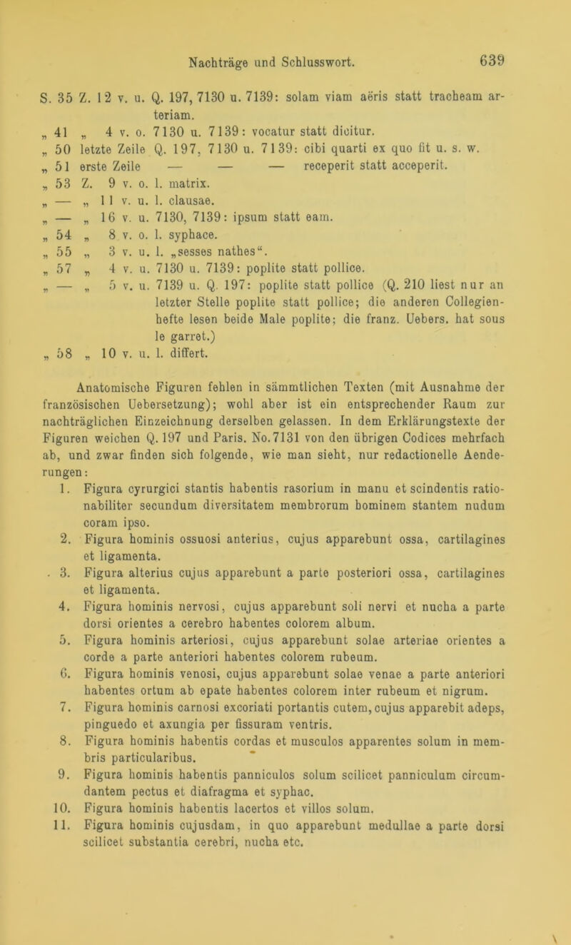 S. 35 Z. 12 v. u. Q. 197, 7130 u. 7139: solam viam aeris statt tracheam ar- teriam. „41 „ 4 v. o. 7130 u. 7139: vocatur statt dieitur. „ 50 letzte Zeile Q. 197, 7130 u. 7139: cibi quarti ex quo fit u. s. w. „ 51 erste Zeile — — — receperit statt acceperit. „ 53 Z. 9 v. o. 1. matrix. „ — „ 1 1 v. u. 1. clausae. „ — „ 16 v. u. 7130, 7139: ipsum statt eam. „ 54 „ 8 v. o. 1. syphace. „55 „ 3 v. u. 1. „sesses nathes“. „ 57 „ 4 v. u. 7130 u. 7139: poplite statt pollice. „ — „ 5 v. u. 7139 u. Q. 197: poplite statt pollice (Q. 210 liest nur an letzter Stelle poplite statt pollice; die anderen Collegien- hefte lesen beide Male poplite; die franz. Uebers. hat sous le garret.) „58 „ 10 v. u. 1. differt. Anatomische Figuren fehlen in sämmtlichen Texten (mit Ausnahme der französischen Uebersetzung); wohl aber ist ein entsprechender Raum zur nachträglichen Einzeichnung derselben gelassen, in dem Erklärungstexte der Figuren weichen Q. 197 und Paris. No. 7131 von den übrigen Codices mehrfach ab, und zwar finden sich folgende, wie man sieht, nur redactionelle Aende- r ungen: 1. Figura cyrurgici stantis habentis rasorium in manu et scindentis ratio- nabiliter secundum diversitatem membrorum bominem stantem nudum coram ipso. 2. Figura hominis ossuosi anterius, cujus apparebunt ossa, cartilagines et ligamenta. . 3. Figura alterius cujus apparebunt a parte posteriori ossa, cartilagines et ligamenta. 4. Figura hominis nervosi, cujus apparebunt soli nervi et nucha a parte dorsi Orientes a cerebro habentes colorem album. 5. Figura hominis arteriosi, cujus apparebunt solae arteriae Orientes a corde a parte anteriori habentes colorem rubeum. 6. Figura hominis venosi, cujus apparebunt solae venae a parte anteriori habentes ortum ab epate habentes colorem inter rubeum et nigrum. 7. Figura hominis carnosi excoriati portantis cutem, cujus apparebit adeps, pinguedo et axungia per fissuram ventris. 8. Figura hominis habentis cordas et musculos apparentes solum in mem- bris particularibus. 9. Figura hominis habentis panniculos solum scilicet panniculum circum- dantem pectus et diafragma et syphac. 10. Figura hominis habentis lacertos et villos solum. 11. Figura hominis cujusdam, in quo apparebunt medullae a parte dorsi scilicet substantia cerebri, nucha etc.