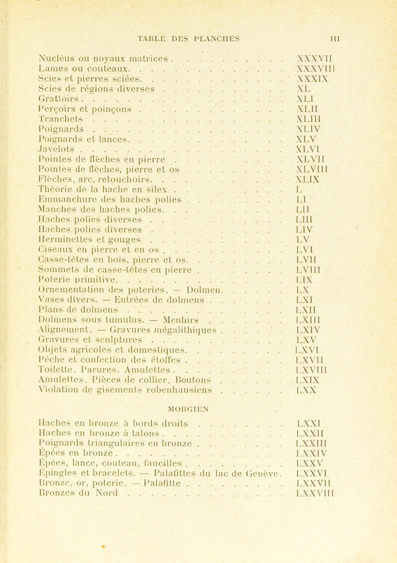 Nucléus ou noyaux matrices XXXVII Lames ou couteaux XXXVII1 Scies et pierres sciées ' XXXIX Scies de régions diverses XL Grattoirs XLI Perçoirs et poinçons . XLII Tranchets XLI II Poignards XLIV Poignards et lances. . . . . XLV Javelots XLVI Pointes de tiédies en pierre XLVII Pointes de flèches, pierre et os XLVIII Flèches, arc, retouchoirs. ....... ... XLIX Théorie de la hache en silex ... L Emmanchure des haches polies LI Manches des haches polies. ... LII Haches polies diverses . . • LUI Haches polies diverses . . . L1V Herminettes et gouges : LV Ciseaux en pierre et en os ... LVI Casse-lètes en bois, pierre et os . LVII Sommets de casse-tètcs en pierre LVIII Poterie primitive LIX Ornementation des poteries. — Dolmen. ..... LX Vases divers. — Entrées de dolmens LXI Plans de dolmens LXII Dolmens sous tumulus. — Menhirs LXI II Alignement. — Gravures mégalithiques LXIV Gravures et sculptures LXV Objets agricoles et domestiques LXVI Pèche et confection des étoiles LXVII Toilette. Parures. Amulettes ... LXVIII Amulettes. Pièces de collier. Boutons LXIX Violation de gisements robenhausiens LXX MORGIEN Haches en bronze à bords droits LXXI Haches en bronze à talons LXXII Poignards triangulaires en bronze LXXIII Épées en bronze LXXIV Épées, lance, couteau, faucilles LXXV Épingles et bracelets. — Palafittes du lac de Genève. LXXVI Bronze, or, poterie. —Palalltle LXXVII Bronzes du Nord LXXVII I