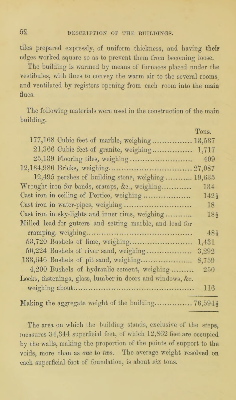 tiles prepared expressly, of uniform thickness, and having their edges worked square so as to prevent them from becoming loose. The building is warmed by means of furnaces placed under the vestibules, with flues to convey the warm air to the several rooms and ventilated by registers opening from each room into the main flues. The following materials were used in the construction of the main building. Tons. 177,108 Cubic feet of marble, weighing 13,537 21,366 Cubic feet of granite, weighing 1,717 25,139 Flooring tiles, weighing 409 12,134,980 Bricks, weighing 27,087 12,495 perches of building stone, weighing 19,635 Wrought iron for bands, cramps, &c., weighing 134 Cast iron in ceiling of Portico, weighing 142$ Cast iron in water-pipes, weighing 18 Cast iron in sky-lights and inner rims, weighing 18$ Milled lead for gutters and setting marble, and lead for cramping, weighing 48$ 53,720 Bushels of lime, weighing 1,431 50,224 Bushels of river sand, weighing 3.292 133,646 Bushels of pit sand, weighing 8,759 4,200 Bushels of hydraulic cement, weighing 250 Locks, fastenings, glass, lumber in doors and windows, &c. weighing about 116 Making the aggregate weight of the building 76,594$ The area on which the building stands, exclusive of the steps, measures 34,344 superficial feet, of which 12,862 feet are occupied by the walls, making the proportion of the points of support, to the voids, more than as one to hco. The average weight resolved on each superficial foot of foundation, is about six tous.