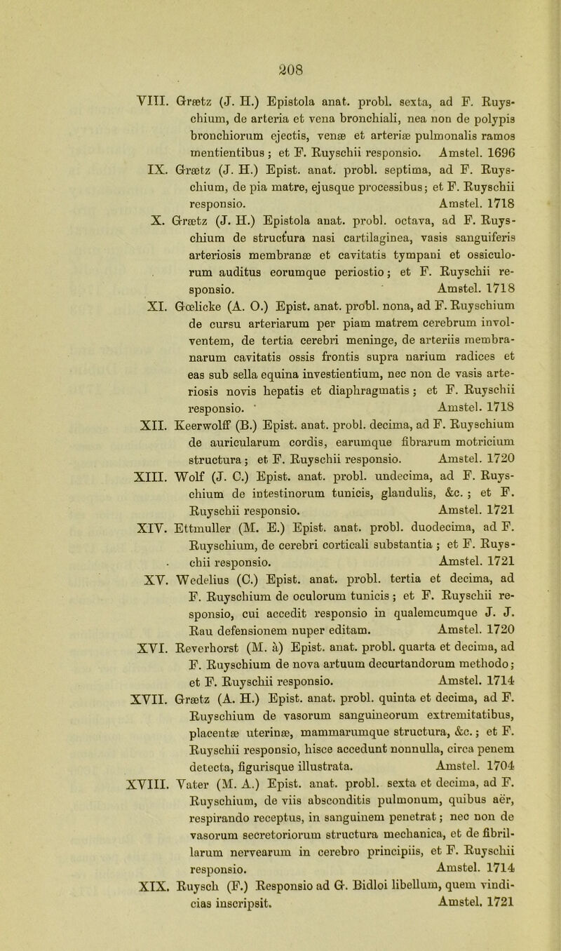 VIII. Grsetz (J. H.) Epistola anat. probl. eexta, ad F. Ruys- chium, de arteria et vena bronchiali, nea non de polypia broncbiornm ejectis, venae et arterise pulmonalis ramos mentientibus ; et F. Euyschii responsio. Amatel. 1696 IX. Greetz (J. H.) Epiat. anat. probl. septima, ad F. Ruys- cliium, de pia matre, ejusque proceaaibua; et F. Euyschii reaponaio. Amatel. 1718 X. Grsetz (J. II.) Epistola anat. probl. octava, ad P. Euys- chiura de struct'ura nasi cartilaginea, vasis sanguiferia arteriosis membranse et cavitatia tympani et ossiculo- rum auditua eorumque periostio; et F. Euyschii re- sponsio. Amstel. 1718 XI. Gcelicke (A. O.) Epiat. anat. probl. nona, ad F. Euyschium de cursu arteriarum per piam matrem cerebrum invol- ventem, de tertia cerebri meninge, de arteriis membra- narum cavitatis ossis frontis supra narium radices et eas sub sella equina investientium, nec non de vasis arte- riosis novis hepatia et diaphragmatis ; et F. Euyschii responsio. ' Amstel. 1718 XII. Keerwolff (B.) Epiat. anat. probl. decima, ad F. Euyschium de auricularum cordis, earumque fibrarum motricium struetura; et P. Euyschii responsio. Amstel. 1720 XIII. Wolf (J. 0.) Epist. anat. probl. undecima, ad F. Euys- chium de intestinorum tunicis, glandulis, &c. ; et P. Euyschii responsio. Amstel. 1721 XIV. Ettmuller (M. E.) Epist. anat. probl. duodecima, ad P. Euyschium, de cerebri corticali substantia ; et P. Euys- chii responsio. Amstel. 1721 XV. Wedelius (C.) Epist. anat. probl. tertia et decima, ad F. Euyschium de oculorum tunicis ; et P. Euyschii re- sponsio, cui acoedit responsio in qualemcumque J. J. Eau defensionem nuper editam. Amstel. 1720 XVI. Eeverhorst (M. a) Epist. anat. probl. quarta et decima, ad P. Euyschium de nova artuum decurtandorum methodo; et F. Euyschii responsio. Amstel. 1714 XVII. Gra3tz (A. H.) Epist. anat. probl. quinta et decima, ad F. Euyschium de vasorum sanguineorum extremitatibus, placentee uterinae, mammarumque struetura, &c.; et P. Euyschii responsio, hisce accedunt nonnulla, circa penem detocta, figurisque illustrata. Amstel. 1704 XVIII. Vater (M. A.) Epist. anat. probl. sexta et decima, ad F. Euyschium, de viis absconditis pulmonum, quibus aer, respirando receptus, in sanguinem penetrat; nee non de vasorum secretoriorum struetura mechanica, et de fibril- larum nervearum in cerebro principiis, et P. Euyschii responsio. Amstel. 1714 XIX. Euysch (P.) Eesponsio ad G. Bidloi libelliun, quern vindi- cias inscripsit. Amstel. 1721