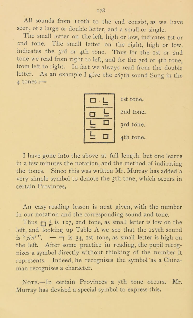 All sounds from noth to the end consist, as we have seen, of a large or double letter, and a small or single. I he small letter on the left, high or low, indicates ist or 2nd tone. Ihe small letter on the right, high or low, indicates the 3rd or 4th tone. Thus for the ist or 2nd tone we read from right to left, and for the 3rd or 4th tone, from left to right. In fact we always read from the double letter. As an example I give the 287th sound Sung in the 4 tones:— □ - L □ L L □ L □ ist tone. 2nd tone. 3rd tone. 4th tone. I have gone into the above at full length, but one learns ill a few minutes the notation, and the method of indicating the tones. Since this was written Mr. Murray has added a very simple symbol to denote the 5th tone, which occurs in certain Provinces. An easy reading lesson is next given, with the number in our notation and the corresponding sound and tone. Thus p is 127, 2nd tone, as small letter is low on the left, and looking up Table A we see that the 127th sound is “y<?/z2”. 1 is 34, ist tone, as small letter is high on the left. After some practice in reading, the pupil recog- nizes a symbol directly without thinking of the number it represents. Indeed, he recognizes the symbol 'as a China- man recognizes a character. Note.—In certain Provinces a 5th tone occurs. Mr. Murray has devised a special symbol to express this.