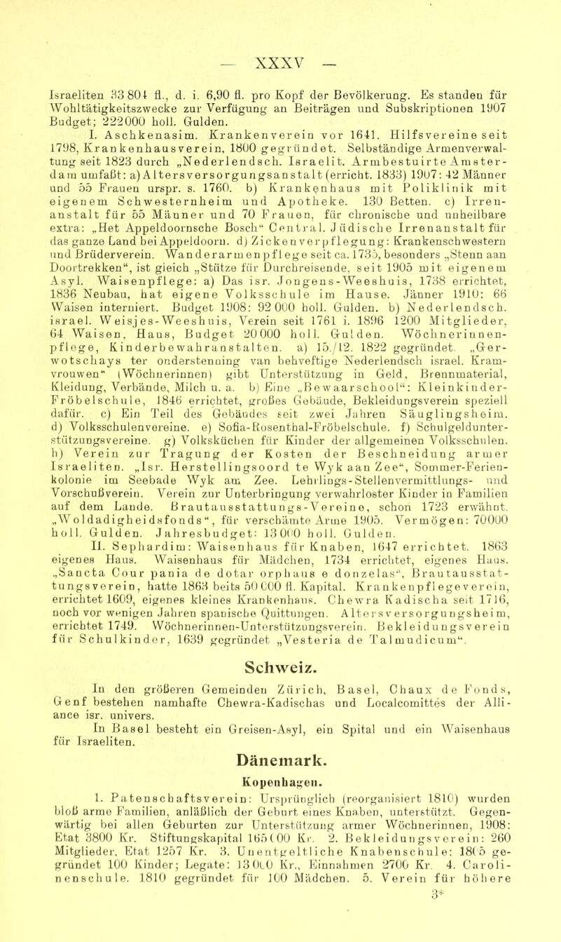 Israeliten 83 804 fl., d. i. 6,90 fl. pro Kopf der Bevölkerung. Es standeu für Wohlfätigkeitszwecke zur Verfügung an Beiträgen und Subskriptionen 1907 Budget: 222000 holl. Gulden. I. Aschkenasim. Kranken verein vor 1641. Hilfsvereine seit 1798, Krankenhausverein, 1800 gegründet. Selbständige Armenverwal- tung seit 1823 durch „Neder 1 endsch. Israelit. Arnibestuirte Amster- dam umfaßt: a) Altersversorgungsanstalt (erricht. 1833) 1907 : 42 Männer und 55 Frauen urspr. s. 1760. b) Krankenhaus mit Poliklinik mit eigenem Schwesteruheim und Apotheke. 130 Betten, cj Irren- anstalt für 55 Mäuner und 70 Frauen, für chronische und unheilbare extra: „Het Appeldoornsche Bosch“ Central. Jüdische Irrenanstalt für das ganze Land bei Appeldoorn. dj Zicken vei'pflegung: Krankenschwestern und Brüder verein. Wanderar men pflege seit ca. 173.1, besonders „Stenn aan Doortrekken“, ist gleich „Stütze für Durchreisende, seit 1905 mit eigenem Asyl. Waisenpflege: a) Das isr. .Jongeus-Weeshuis, 1738 errichtet, 1836 Neubau, hat eigene Volksschule im Hause. Jänner 1910; 66 Waisen interniert. Budget 1908: 92 OÜO holl. Gulden, b) Nederlendsch. Israel. Weisjes-Weeshuis, Verein seit 1761 i. 1896 1200 Mitglieder, 64 Waisen. Haus, Budget 20000 holl. Gulden. Wöchnerinnen- pflege, Kinderbe Wahranstalten, a) 15./12. 1822 gegründet. „Ger- wotschays ter onderstenning van behveftige Nederlendsch Israel. Kram- vrouwen“ |Wöchnerinnen) gibt Unterstützung in Geld, Brennmaterial, Kleidung, Verbände, Milch u. a. b) Eine „Bewaarschool“: Kleinkinder- Fröbelschule, 1846 errichtet, großes Gebäude, Bekleidungsverein speziell dafür. c) Ein Teil des Gebäudes seit zwei .Jahren Säuglingsheim, d) Volksschulenvoreine. e) Sofia-Kosenthal-Fröbelschule. f) Schulgeldunter- .stützungsvereine. g) Volksküchen für Kinder der allgemeinen Volksschulen, h) Verein zur Tragung der Kosten der Beschneidung armer Israeliten. „Isi-. Herstellingsoord te Wyk aan Zee“, Sommer-Ferieu- kolonie im Seebade Wyk am Zee. Lehilings-Stellenvermittlungs- und Vorschußverein. Verein zur Unterbringung verwahrloster Kinder in Familien auf dem Laude. Brautausstattungs-Vereine, schon 1723 erwähnt. „Wol dadighei dsfonds “ , für verschämte Arme 1905. Vermögen; 7Ü0U0 hüll. Gulden. Jahresbudget; 13000 holl. Gulden. II. Sephardim: Waisenhaus für Knaben, 1647 errichtet. 1863 eigenes Haus. Waisenhaus für Mädchen, 1734 errichtet, eigenes Haus. ..Sancta Cour pania de dotar orphaus e donzelas“, Brautausstat- tungsverein, hatte 1863 beits 50 000 11. Kapital. Krankenpflegeveroin, errichtet 1609, eigenes kleines Krankenhaus. Chewra Kadischa seit 1716, noch vor wenigen Jahren spanische Quittungen. Alters versorgungshei m, errichtet 1749. Wöchnerinnen-Unterstützung.sverein. Bekleidungsverein für Schulkinder, 1639 gegründet „Vesteria de Talmudicum“. Schweiz. ln den größeren Gemeinden Zürich, Basel, Chaux de Fonds, Genf bestehen namhafte Chewra-Kadischas und Localcomittes der Alli- ance isr. univers. In Basel besteht ein Greisen-Asyl, ein Spital und ein W^aisenhaus für Israeliten. Dänemark. Kupenbageii. 1. Pateuscbaftsverein: Ursinünglich (reorganisiert 1810) wurden bloß arme Familien, anläßlich der Geburt eines Knaben, unterstützt. Gegen- wärtig bei allen Geburten zur Unterstützung armer Wöchnerinnen, 1908: Etat 3800 Kr. Stiftungskapital 165(00 Ki'. 2. B ek 1 eid u n gs v er e i n : 260 Mitglieder. Etat 1257 Kr. 3. Unentgeltliche Knabenschule; 18(5 ge- gründet 100 Kinder; Legate: 13 0l0 Kr., Einnahmen 2700 Kr, 4. Caroli- nenschule. 1810 gegründet für 100 Mädchen. 5. Verein für höhere 3*