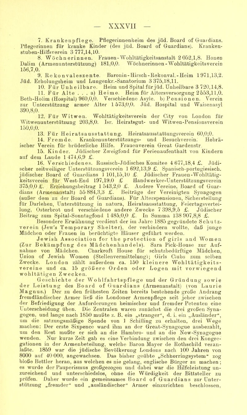 7. Krankenpflege. Pflegerinnenheini des jüd. Board of Guardians. Pflegerinnen für kranke Kinder (des jüd. Board of Guardians). Kranken- stuben-Hilfsverein 3 777,14,10- 8. Wöchnerinnen. Frauen-Wohltätigkeitsanstalt 2 052,1,8. Honen Dalini (Armenunterstützung) 181,0,0. Wöchnerinnen-Wohltätigkeitsverein 156.7.0. 9. Re ko n valesze nte. Baronin-Hirsch-Rekonval.-Heim 1971,13,2. .Jüd. Erholungsheim und Luugenkr.-Sanatorium 3 375,18,11. 10. P ür Unh e ilbar 6. Heim und Spital für jüd. Unheilbare 3 720,14,8. 11. Für Alte . . . a) Heime. Heim für Altersversorgung 2553,11,0. Beth-Holim (Hospital) 960,0,0. Verschiedene Asyle, b) Pensionen. Verein zur Unterstützung armer Alter 1 573,0,0. Jüd. Hospital und Waisenasyl 390.8.0. 12. Für Witwen. Wohltätigkeitsverein der City von London für Witwenunterstützung 203,8,0. Isr. Heiratsgut- und Witwen-Pensionsverein 150.0. 0. 13. Für Heiratsausstattung. Heiratsausstattungsverein 60,0,0. 14. Fremde. Krankenunterstützungs- und Besuchverein. Hebrä- ischer Verein für brüderliche Hilfe. Frauenverein Great Gardenstr 15. Kinder. Jüdischer Zweigfond für Ferienaufenthalt von Kindern auf dem Lande 1 474,6,9 ,£. 16. Verschiedenes. Russisch-Jüdisches Komitee 4 677,18,4 £. Jüdi- scher zeitweiliger Unterstützungsverein 1 692,13,9 £. Spanisch-portugiesisch, jüdischer Board of Guardians 1 101,15,10 £, Jüdischer Frauen-Wohltätig- keitsverein für West-End 197,19,0 £ Handwerker-Unterstützungsverein 375.0. 0.£. Erziehungsbeitrag 1 543,2,0 £. Andere Vereine, Board of Guar- dians (Armenanstalt) 55 884,3,3 £. Beiträge der Vereinigten Synagogen (außer dem zu der Board of Guardians). Für Alterspensionen, Sicherstellung für Darlehen, Unterstützung in natura, Heiratsausstattung, Feiertagsvertei- lung, Osterbrot und verschiedene andere Zwecke 7 398,9.5 £. Jüdischer Beitrag zum Spital-Sonntagfond 1485,0,0 £. In Summa 138 907,8,8 £. Besondere Erwähnung verdient der im Jahre 1885 gegründete Schutz- verein (Jew’s Temporary Shelter), der verhindern wollte, daß junge Mädchen oder Frauen in berüchtigte Häuser geführt werden. Jewish Association for the protection of girls and Women (Zur Bekämpfung des Mädchenhandels). Sara Pick-House zur Auf- nahme von Mädchen. Charkroft House für schutzbedürftige Mädchen, Union of Jewish Women (Stellenvermittelung); Girls Clubs zum selben Zwecke. London zählt außerdem ca. 150 kleinere Wohltätigkeits- vereine und ca. 15 größere Orden oder Logen mit vorwiegend wohltätigen Zwecken. Geschichte der Wohlfahrtspflege und der Gründung sowie der Leistung des Board of Guardians (Armenanstalt) (von Laurie Magnus.) Der zu den frühesten Zeiten bereits bestehende große Andrang fremdländischer Armer ließ die Londoner Armenpflege seit jeher zwischen der Befriedigung der Anforderungen heimischer und fremder Petenten eine Unterscheidung üben. Die Zentralen waren zunächst die drei großen Syna- gogen, und lange nach 1850 mußte z. B. ein „stranger“, d. i. ein „Ausländer“, um die salzungsmäßige Spende von 1 Schilling zu erhalten, drei Wege machen: Der erste Sixpenco ward ihm an der Great-Synagogue ausbezahlt, um den Rest mußte er sich an die Hambro- und an die New-Synagogue wenden. Nur kurze Zeit gab es eine Verbindung zwischen den drei Kongre- gationen in der Armenbeteilung, welche Baron Mayer de Rothschild veran- laßte. 1859 war die jüdische Bevölkerung Londons nach 100 Jahren von 8000 auf 40 000, angewachsen. Das bisher geübte „Schhorringsystem“ zog bloße Bettler heran, aus welchen es nie gelang, englische Bürger zu machen; es wurde der Pauperismus großgezogen und dabei war die Hilfeleistung un- zureichend und unterschiedslos, ohne die Würdigkeit der Bittsteller zu prüfen. Daher wurde ein gemeinsames Board of Guardians zur Unter- stützung „fremder“ und „ausländischer“ Armer einzurichten beschlossen.