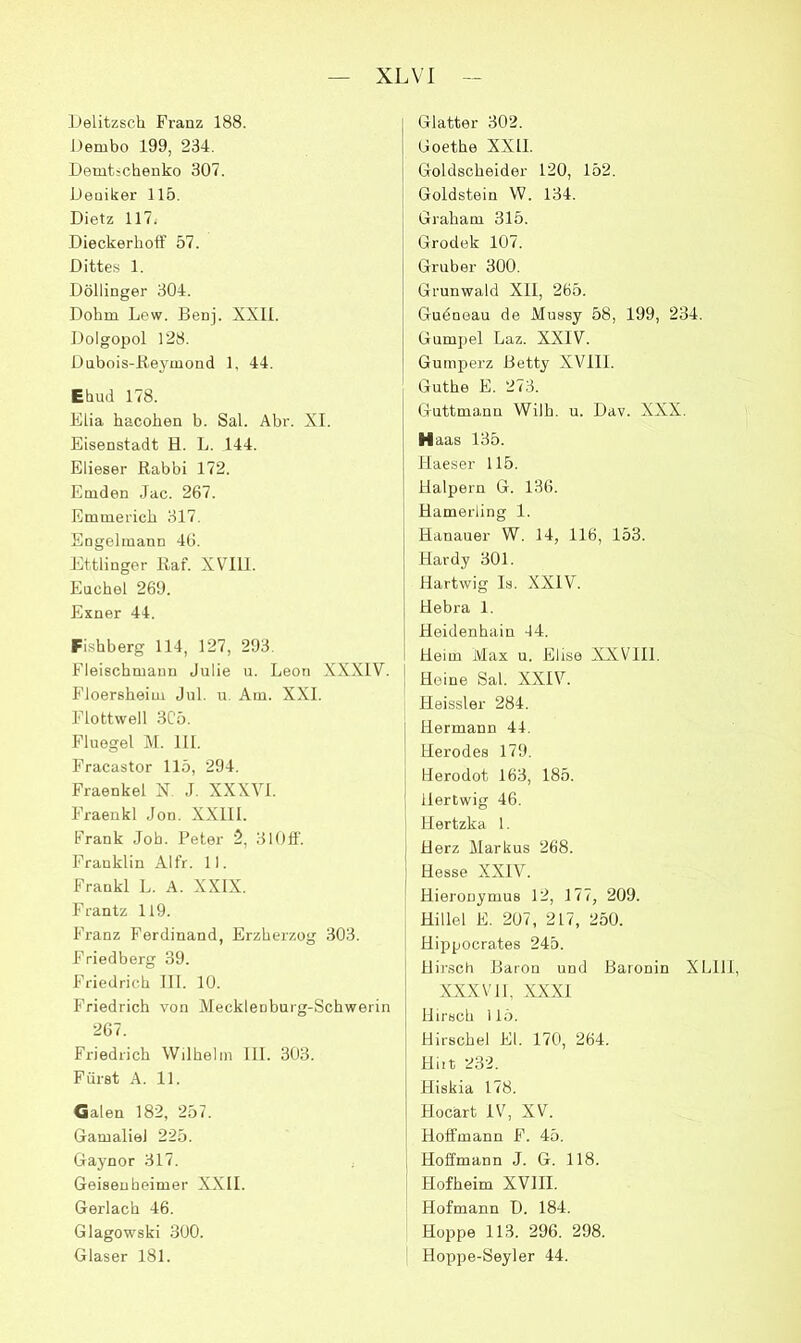 iJelitzsch Franz 188. J)embo 199, 234. Demtschenko 307. Deuiker 115. Dietz 117. Dieckerbolf 57. Dittes 1. Döllinger 304. Dohm Lew. Benj. XXll. Dolgopol 128. Dubois-Bej^mond 1, 44. Ehud 178. Elia hacohen b. Sal. Abr. XI. Eisenstadt H. L. 144. Elieser Rabbi 172. Emden Jac. 267. Emmerich 317. Engohuann 46. Idttlinger Raf. XVIll. Euchel 269. Exner 44. Fishberg 114, 127, 293. Fleischmann Julie u. Leon XXXIV. | Floersheim Jul. u. Am. XXL J'lofctwell 3C5. Fluegel M. 111. Fracastor 115, 294. Fraenkel X. J. XXXVI. Fraenkl Joti. XXllI. Frank Job. Peter 2, 310ff. Franklin AI fr. 11. Frankl L. A. XXIX. Frantz 119. Franz Ferdinand, Erzherzog 303. Friedberg 39. Friedrich 111. 10. Friedrich von Mecklenburg-Schwerin 267. Friedrich Wilhelm 111. 303. Fürst A. 11. Galen 182, 257. Gamaliel 225. Gaynor 317. Geiseubeimer XXII. Gerlach 46. Glagowski 300. Glaser 181. Glatter 302. Goethe XXII. Goldscheider 120, 152. Goldstein W. 134. Graham 315. Grodek 107. Gruber 300. Grunwald XII, 265. Gudneau de Mussy 58, 199, 234. Gumpel Laz. XXIV. Gumperz Betty XVIII. Guthe E. 273. Guttmann Wilh. u. Dav. XXX. Haas 135. Ilaeser 115. Ilalpern G. 136. Hamerling 1. Hanauer W. 14, 116, 153. Hardy 301. Hartwig Is. XXIV. Hebra 1. Heidenhain 14. Heim Max u. Elise XXVIII, Heine Sal. XXIV. Heissler 284. Hermann 44. Herodes 179. Herodot 163, 185. llertwig 46. Hertzka 1. Herz Markus 268. Hesse XXIV. Hieronymus 12, 177, 209. Hillel E. 207, 217, 250. Hippocrates 245. I Hir.sch Baron und Baronin XLIII, XXXVII, XXXI Hirsch 115. Hirschei Ei. 17(', 264. Hiit 232. Hiskia 178. Hocärt IV, XV. Hoffmann F. 45. I Hoffmann J. G. 118. ’ Hofheim XVlII. Hofmann D. 184. Hoppe 113. 296. 298. I Hoppe-Seyler 44.
