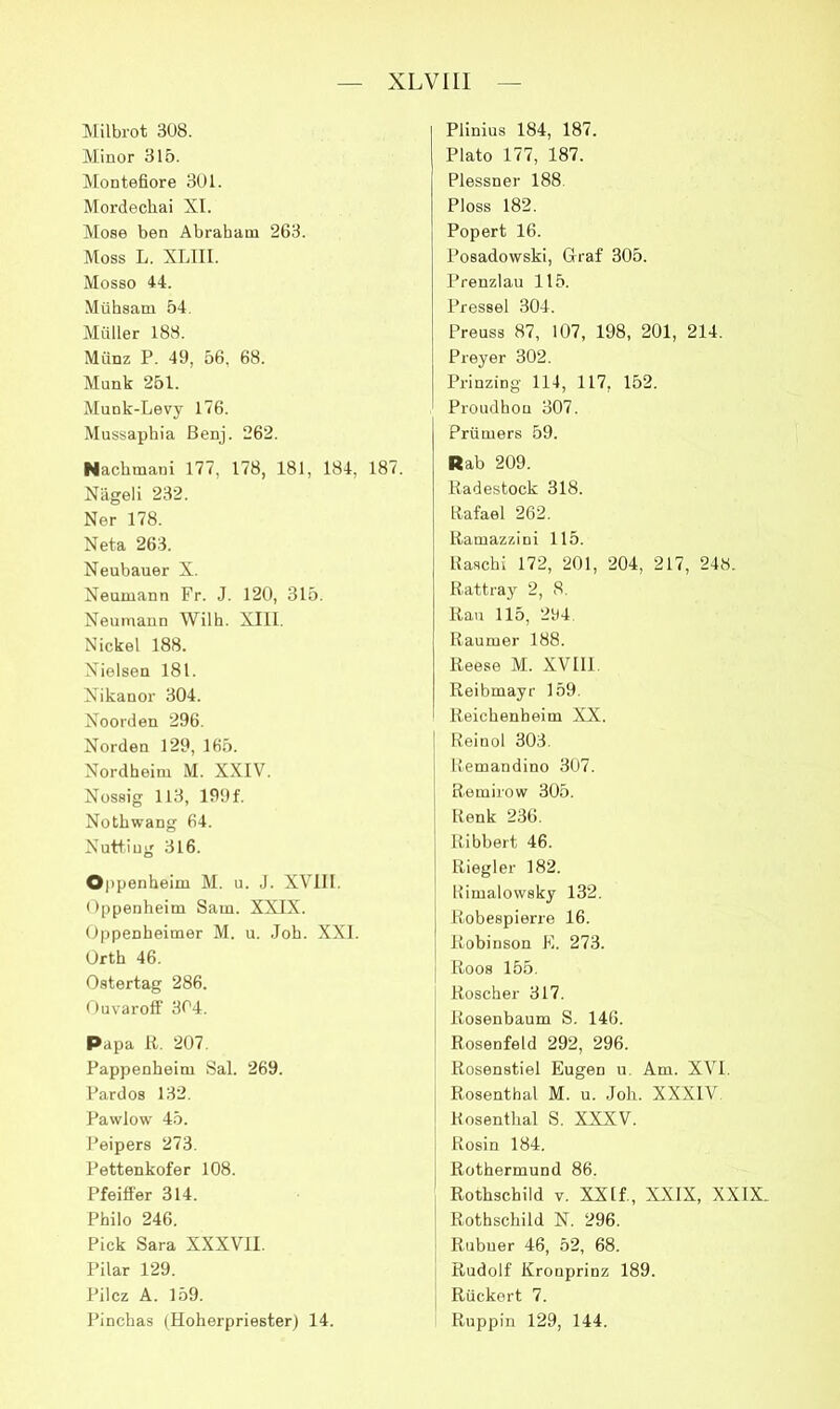Milbrot 308. Minor 316. Montefiore 301. Mordecliai XI. Mose ben Abraham 263. Moss L. XLIII. Mosso 44. Mühsam 54. Müller 188. Münz P. 49, 56, 68. Munk 261. Munk-Levy 176. Mussaphia Benj. 262. Nachmani 177, 178, 181, 184, 187. Nägeli 232. Ner 178. Neta 263. Neubauer X. Neumann Fr. J. 120, 315. Neumann Wilh. XIII. Nickel 188. Nielsen 181. Nikanor 304. Noorden 296. Norden 129, 165. Nordheim M. XXIV. Nossig 113, 199f. Nothwang 64. Nuttiug 316. Oppenheim M. u. J. XVIII. Oppenheim Sam. XXIX. Oppenheimer M. u. Joh. XXI. Orth 46. Ostertag 286. Ouvaroff 304. Papa It. 207. Pappenheim Sal. 269. Pardos 132, Pawlow 45. Peipers 273. Pettenkofer 108. Pfeiffer 314. Philo 246. Pick Sara XXXVII. Pilar 129. Pilcz A. 159. Pinchas (Hoherpriester) 14. Plinius 184, 187. Plato 177, 187. Plessner 188. Ploss 182. Popert 16. Posadowski, Graf 305. Prenzlau 115. Pressei 304. Preuss 87, 107, 198, 201, 214. Preyer 302. Prinzing 114, 117, 152. Proudhou 307. Prümers 59. Rab 209. ßadestock 318. liafael 262. Ramazzini 115. Raschi 172, 201, 204, 217, 248. Battray 2, 8. Rau 115, 294, Raumer 188. Keese M. XVIII. Reibmayr 159. Reichenheim XX. Reinol 303. Remandino 307. Remirow 305. Renk 236. Ribbert 46. Riegler 182. Rimalovvsky 132. Robespierre 16. Robinson K. 273. Roos 155, Roscher 317. Rosenbaum S. 146. Rosenfeld 292, 296. Rosenstiel Eugen u. Am. XVI. Rosenthal M. u. Joh. XXXIV. Rosenthal S. XXXV. Rosin 184. Rothermund 86. Rothschild V. XXlf, XXIX, XXIX. Rothschild N. 296. Rubuer 46, 52, 68. Rudolf Kronprinz 189. Rückert 7. Ruppin 129, 144.