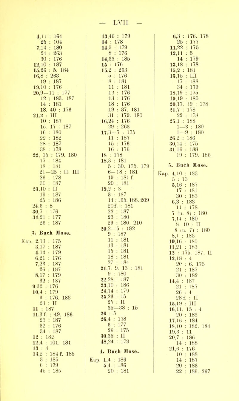 4,11 : 164 13.46 : 179 ; 6,3 : 176. 178 25 : 104 14 : 178 ! 25 : 177 7,14 : 180 14,3 ; 179 ! 11,22 : 175 24 ; 263 8 : 176 12,11 : 5 30 : 176 14,33 : 185 14 ; 179 12,10 : 187 15 : 176 13,18 : 178 15,26 : 5. 184 15,2 ; 263 1 15,2 ; 181 16,8 : 263 5 ; 176 15,15 ; III 19 : 187 8 : 181 17 : 188 19,10 : 176 11 : 181 34 ; 179 20,9- 11 : 177 12 : 176 18,19 ; 175 12 : 183. 187 13 : 176 19,19 ; 185 14 : 181 18 ; 176 20,17. 19 : 178 18. 40 : 176 19 : 37. 181 21,7 : 178 21,2 ; m 31 : 179. 180 22 ; 178 10 187 16,24 ; 176 25,1 : 188 ln. 17 ; 187 29 : 263 1— 3 : 180 16 180 17,3- 7 : 175 1— 9 ; 180 22 182 11 : 187 26,2 : 186 28 187 15 : 176 30,14 175 38 178 16 : 176 31,16 188 22, 15 : 179. 180 18 : 178 19 179. 186 17 184 18,3 : 181 18 181 5 : 30. 17.5. 179 5. Buch Mose. 21- -25 : 11. III 6- 18 : 181 Kan. 4.10 183 26 178 19 181 f. r» • 1 'A 30 187 20 181 5,16 187 23,10 II 19,2 : 3 17 181 19 187 3 : 187 30 183 25 186 14 : 165. 188.209 6,3 : 183 24.6 : 8 20 f : 181 11 178 30,7 : 176 22 187 7 (11. 8) : 180 34,21 177 23 180 7.1 1 80 26 187 29 180. 210 8 10 ■ n 3. Buch Mose. 20,2— 9 : 5 : 182 187 8 (11 8,1 ; 7) : 180 183 Kap. 2,13 175 11 181 10,16 180 3,17 187 13 181 11.21 183 4,12 179 15 181 12 : 175. 187. 11 6,21 176 18 181 12,18 4 7,23 187 27 184 20 6. 175 26 187 21,7. 1 ». 13 : 181 21 187 8,17 179 9 : 180 30 182 32 187 22,28 187 14,4 ; 187 9,32 ; 176 23,10 186 21 187 10,4 : 179 24,14 179 26 4 9 : 176. 183 25,23 15 281 : 11 23 11 25 II 15,19 III 11 ; 187 35- -38 ; 15 16,11. 15 : 4 11,3 f. ; 49. 186 26 : 5 20 183 23 187 26,4 : 178 17,16 184 32 176 6 : 177 18,10 182. 184 34 187 26 175 19,3 ; 11 12 : 182 30,35 ; 11 20,7 : 186 12,4 : 101. 181 48,24 179 14 188 13 : 4 13,2 : 184 f. 185 4. Buch Mose. 21,6 : 10 176 188 3 ; 185 Kap. 1,4 ; 186 14 187 6 ; 179 5,4 ; 186 20 183 45 185 20 181 22 186. 267