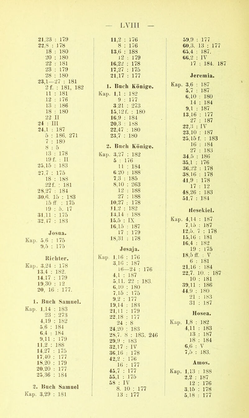 LA'ILI 21,23 : 179 22,8 : 178 18 ; 180 20 : 180 22 : 181 23 : 179 28 : 180 23,1—27 : 181 2f. : 181, 182 11 : 181 12 ; 176 13 : 186 18 ; 180 22 II 21 : III 21,1 : 187 5 ; 186. 271 7 : 180 8 : 5 13 : 178 19 f. ; II 25,15 : 183 27.7 : 175 18 : 188 22f. : 181 28,27 : 184 iJOio. 15 : 183 15 ff : 175 19 : 5. 17 31,11 : 175 32.17 ; 183 Josiia. Kap. 5.6 ; 175 9,5 : 175 Riclitor. Kap. 3,24 ; 178 13,4 : 182. 14.17 : 179 19.30 : 12 20, 16 : 177. 1. llncli Samnel. Kap 1,14 : 183 23 : 273 4,19 : 182 5,6 : 184 6.4 : 184 9,11 : 179 11,2 ; 188 14,27 : 175 17,40 177 18,20 179 20,20 : 177 25,36 ; 184 2 . Hach Samnel Kap 3,29 : 181 11,2 : 176 8 : 176 13,6 : 188 12 179 16,22 178 17,27 175 21,17 177 1. Bach Könige. Kap. 1,1 : 182 9 : 177 3,21 273 15,121 : 180 16,9 : 184 20,3 : 188 22,47 180 23,7 ; 180 2. Back Köiiig'e. Kap. 3,27 : 182 5 : 176 11 184 6.20 188 7.3 : 185 8,10 263 12 188 27 188 10,27 178 11,2 ; 182 13,14 188 15,5 : IX 16,15 187 17 179 18,31 178 Jesaja. Kap. 1,16 176 3,16 187 16- -24 : 176 4,1 : 187 5.11. 22 : 183. 6,10 180 7,15 175 9,2 : 177 19,14 183 21,11 179 22,18 177 24 8 24.20 183 28,7. 8 : 183. 246 29,9 : 183 32,17 IV 36.16 178 42,2 ; 176 16 177 45,7 : 177 55,1 : 175 58 : IV 8. 10 : 177 13 177 59.9 : 177 60,3. 13 : 177 65.4 : 187. 66.2 : IV 17 : 184. 187 Jereiiiia. Kap. 3,6 : 187 5.7 : 187 6,10 : 180 14 : 184 9.1 ; 187 13,16 ; 177 27 : 187 22.3 : IV 23.10 : 187 25.15 f. : 183 16 : 184 27 : 183 34.5 : 186 35,1 : 176 36,22 : 178 38.16 : 178 41.9 : 178 17 : 12 j 48,26 : 183 I 51,7 : 184 I Hoseliiol. ! Kap. 4,14 : 187 7,15 : 187 12,5. 7 ; 178 , 15,16 : 181 ' 16,4 : 182 19 : 175 18.5 ff'. : V i 6 : 181 21.16 : 184 22,7. 10. : 187 I 10 : 181 I 39,11 : 186 44.9 : 180 21 : 183 i 31 : 187 Hosea. ' Kap. 1,8 ; 182 4,11 : 183 13 : 187 18 : 184 6,6 ; V 7,5 : 183. I Amo.s. I Kap. 1,13 : 188 2.2 : 187 I 12 : 176 ' 3,15 ; 178 5,18 : 177