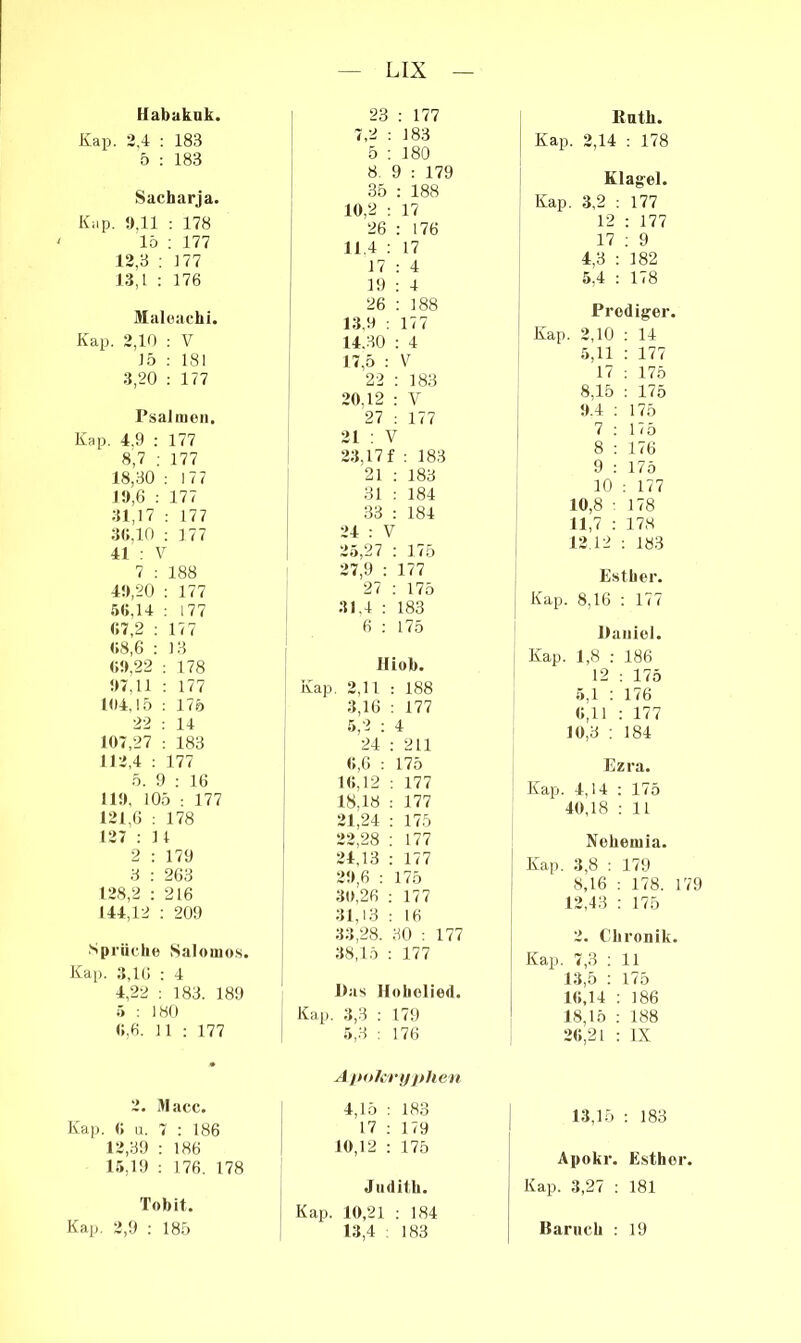 Habaknk. Kap. 2.4 ; 183 5 : 183 Sacharja. Kap. y,ll ; 178 15 ; 177 12,3 : 177 13.1 : 176 Maleachi. Kap. 2,10 : V 15 ; 181 3,20 : 177 Psalraon. Kap. 4.9 : 177 8,7 ; 177 18,30 ; 177 19.6 ; 177 31,17 : 177 3C,10 ; 177 41 : V 7 : 188 49,20 : 177 56,14 : 177 67.2 ; 177 68.6 ; 13 69.22 ; 178 97.11 ; 177 104.15 : 17a 22 : 14 107,27 ; 183 112,4 ; 177 o. 9 ; 16 119, 105 ; 177 121,6 ; 178 127 ; 14 2 : 179 3 : 263 128,2 : 216 144,12 ; 209 Sprüche Saloino.s. Kap. 3,16 : 4 4.22 : 183. 189 5 : 180 6,6. 11 : 177 2. Macc. Kap. 6 u. 7 ; 186 12,39 ; 186 15,19 ; 176. 178 Tobit. Kap. 2,9 ; 185 I 23 ; 177 7,2 : 183 5 : 180 8 9 : 179 ; 35 : 188 10.2 ; 17 26 : 176 11,4 : 17 I 17 : 4 19 ; 4 26 ; 188 13.9 : 177 14.30 : 4 I 17,5 : V I 22 : 183 20,12 : V 27 .- 177 21 ; V 23.17 f : 183 21 ; 183 31 ; 184 33 : 184 24 : V 25,27 : 175 27.9 : 177 27 : 175 j 31,4 : 183 6 : 175 j Hiob. ' Kap, 2,11 : 188 3,16 : 177 5.2 ; 4 ! 24 ; 211 6,6 : 175 i 16,12 : 177 18.18 ; 177 21,24 : 175 I 22,28 : 177 ! 24,13 : 177 i 29,6 : 175 30,26 : 177 ! 31,13 : 16 33,28. 30 : 177 I 38,15 ; 177 ^ Das Hohelied. Kap. 3,3 ; 179 I 5,3 : 176 AjKthvyphen 4,15 : 183 17 ; 179 10,12 : 175 Judith. Kap. 10,21 ; 184 13,4 : 183 Kath. Kap. 2,14 : 178 Klagel. Kap. 3,2 : 177 12 : 177 17 ; 9 4.3 : 182 5.4 : 178 1 Prediger. ! Kap. 2,10 ; 14 5.11 ; 177 17 ; 175 8,15 ; 175 j 9.4 ; 175 7 ; 175 ’ 8 : 176 9 : 175 10 ; 177 10,8 : 178 11,7 : 178 ; 12,12 ; 183 ! Esther, j Kap. 8,16 : 177 ' Daniel. i Kap. 1,8 : 186 12 : 175 5,1 ; 176 6.11 : 177 10,3 : 184 Ezra. Kap. 4,14 ; 175 40,18 ; 11 Nehemia. Kap. 3,8 ; 179 8,16 : 178. 179 12,43 : 175 2. Chronik. Kaji. 7,3 ; 11 13,5 : 175 16.14 ; 186 18.15 : 188 26,21 : IX 13,15 ; 183 Apokr. Esther. Kap. 3,27 : 181 Haruch : 19