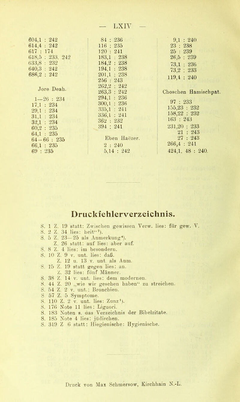 LXIA’ 604.1 ; 242 614.4 ; 242 617 : 174 618.5 ; 233. 242 633,8 : 232 640,3 ; 242 686.2 ; 242 Jore Deah. 1—26 : 234 17.1 : 234 29.1 : 234 31.1 : 234 32.1 : 234 60.2 ; 235 64.1 : 235 64-66 : 235 66.1 : 235 69 : 235 84 : 236 116 : 235 120 : 241 183,1 : 238 184,2 ; 238 194,1 : 238 201,1 : 238 256 : 243 262,2 : 242 263,3 : 242 294,1 : 236 300,1 : 236 335,1 : 241 336, l : 241 362 : 232 394 : 241 Eben Haezer. 2 : 240 5,14 ; 242 9,1 : 240 23 ; 238 25 : 239 26,5 : 239 73.1 ; 236 73.2 : 233 119,4 ; 240 Choschen Hamischpat. 97 ; 233 155,23 : 232 158,22 : 232 163 : 243 231,20 : 233 21 : 243 27 : 243 j 266,4 ; 241 i 424,1. 48 : 240. Druckfehlerverzeichnis. S. 1 Z. 19 statt: Zwischen gewissen Verw. lies: für gew. V. S. 2 Z. 34 lies: heit“’). S. 5 Z. 23—25 als Anmerkung*). Z. 26 statt: auf lies: aber auf. S. 8 Z. 4 lies: im besondern. S. 10 Z. 9 V. unt. lies: daß. Z. 12 u. 13 V. unt als Anm. S. 15 Z. 19 statt gegen lies: an. Z. 32 lies: fünf Männer. S. 38 Z. 14 V. unt. lies: dem modernen. S. 44 Z. 20 ,,wie wir gesehen haben“ zu streichen. S. 54 Z. 2 V. unt.: Bronchien. S 57 Z. 5 Symptome. 8. 110 Z. 2 V. unt. lies: Zunz'). S. 176 Note 11 lies: Liguori. S. 183 Noten s. aas Verzeichnis der Bibelzitate. S. 185 Note 4 lies: jüdischen. S. 319 Z (i statt: Hiegienische: Hygienische. Druck von Max Schmersow, Kirchhain N.-L.