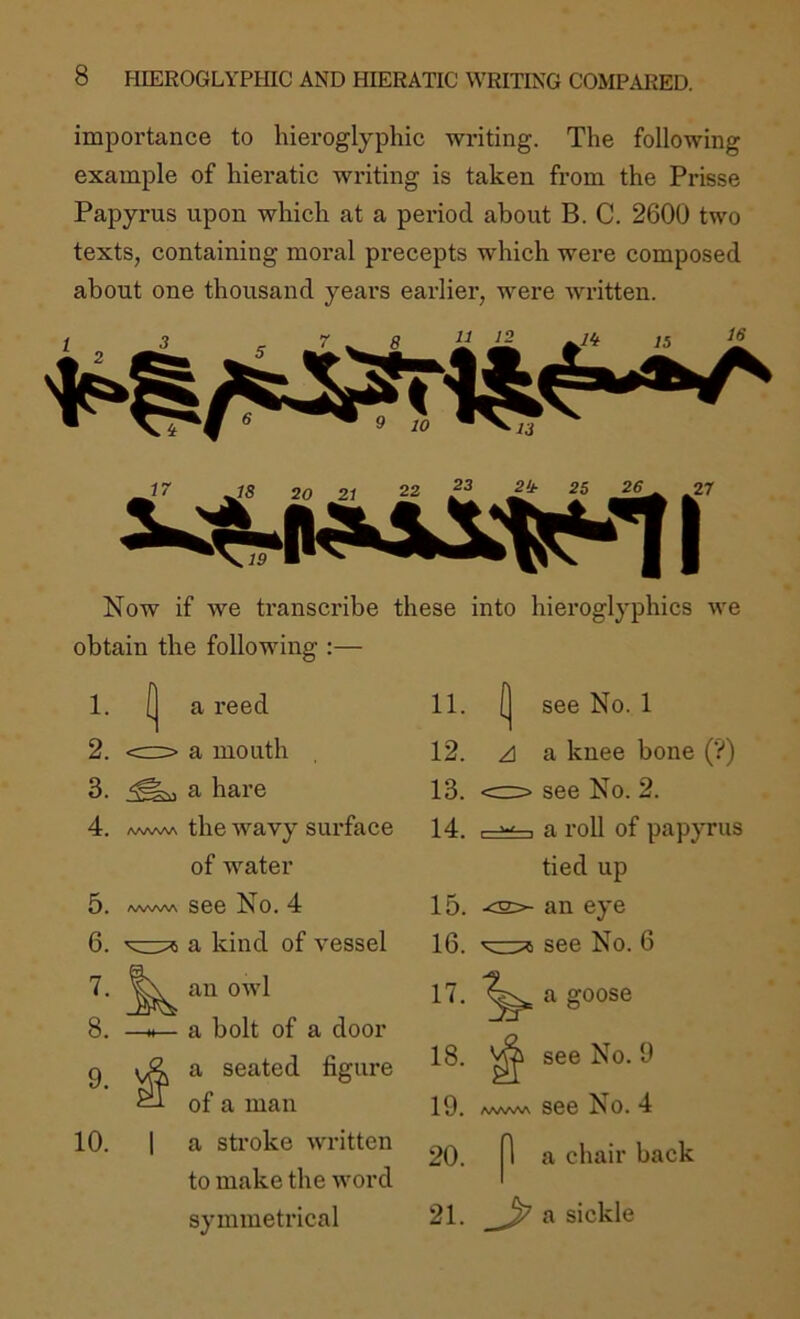 importance to hieroglyphic writing. The following example of hieratic writing is taken from the Prisse Papyrus upon which at a period about B. C. 2600 two texts, containing moral precepts which were composed about one thousand yeai’S earlier, were written. i7 ^8 20 21 22 ^ ^ 25 26^ 27 Now if we transcribe these into hieroglyphics we obtain the following :— 1. 2. < 3. ^ 5. 6. 7. 8. 9. 10. a reed 11. [| see No. 1 a mouth 12. ^ a knee bone (V) a hare 13. see No. 2. the wavy surface 14. r-w-, a roll of papvrus of water tied up see No. 4 15. <2=^ an eye a kind of vessel 16. see No. 6 an owl 17. a goose a bolt of a door a seated figure 18. ^ see b!o. 9 of a man 19. /wvAAA see No. 4 a stroke written 20. 1 a chair back to make the word 1 symmetrical 21. ^ a sickle