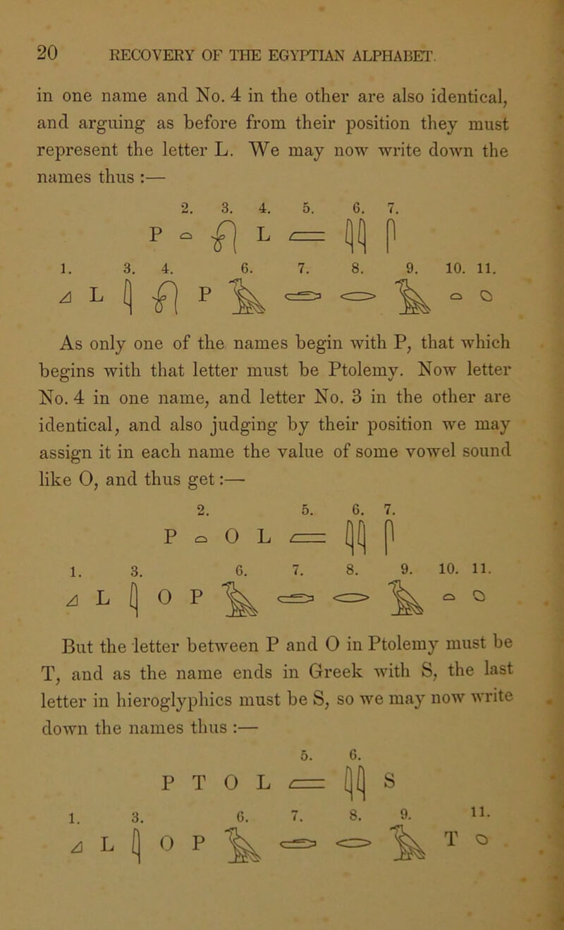 in one name and No. 4 in the other are also identical, and arguing as before from their position they must represent the letter L. We may now write down the names thus :— As only one of the names begin with P, that which begins with that letter must be Ptolemy. Now letter No. 4 in one name, and letter No. 3 in the other are identical, and also judging by their position we may assign it in each name the value of some vowel sound like 0, and thus get:— 10. 11. But the letter between P and 0 in Ptolemy must be T, and as the name ends in Greek with S, the last letter in hieroglyphics must be S, so we may now write down the names thus :— 5. 0. P T 0 L ^ (j[j S 1. 3. G. 7. 8. 9. 11- ^ ^ ^ °