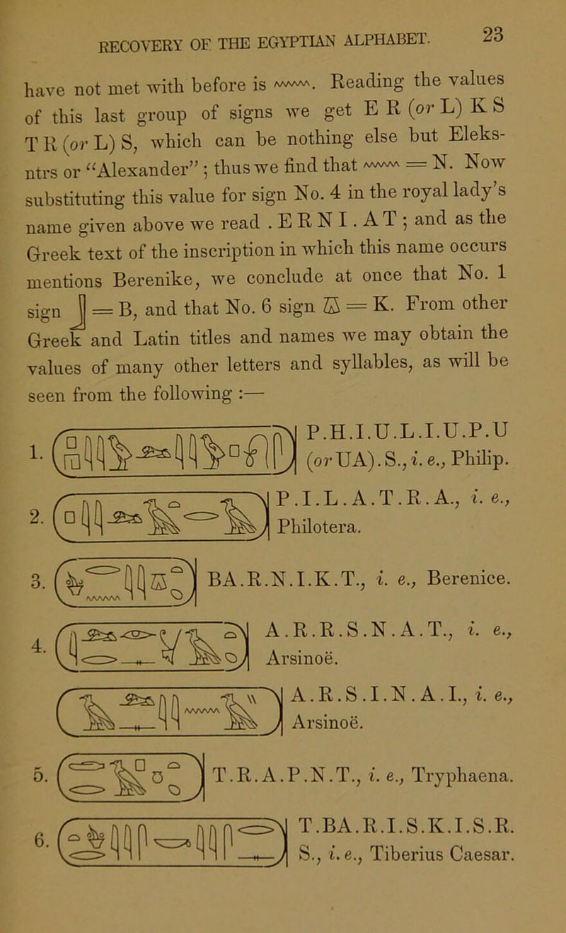 have not met with before is ^aaaaa. Reading the values of this last group of signs we get E R (or L) K S T R {or L) S, which can be nothing else but Eleks- ntrs or ''Alexander”; thus we find that N. Now substituting this value for sign No. 4 in the royal lady’s name given above we read . E R N I. A T ; and as the Greek text of the inscription in which this name occurs mentions Berenike, we conclude at once that No. 1 sign J = B, and that No. 6 sign S = K. From other Greek and Latin titles and names we may obtain the values of many other letters and syllables, as will be seen from the following :— ■^P.I.L.A.T.R.A., i. e., ^ Philotera. 2. ( □ 3. an BA.R.N.I.K.T., i. e., Berenice. A . R. R. S. N. A. T,^ i, 6m Arsinoe. C _^nn TAW AAA<V\A A.R.S.I.N. A.I., i. e., Arsinoe. 5. J T.R.A.P.N.T., i. e., Tryphaena. 6 T.BA.R.I.S.K.I.S.R. ' 11 —H—S., i. e., Tiberius Caesar.
