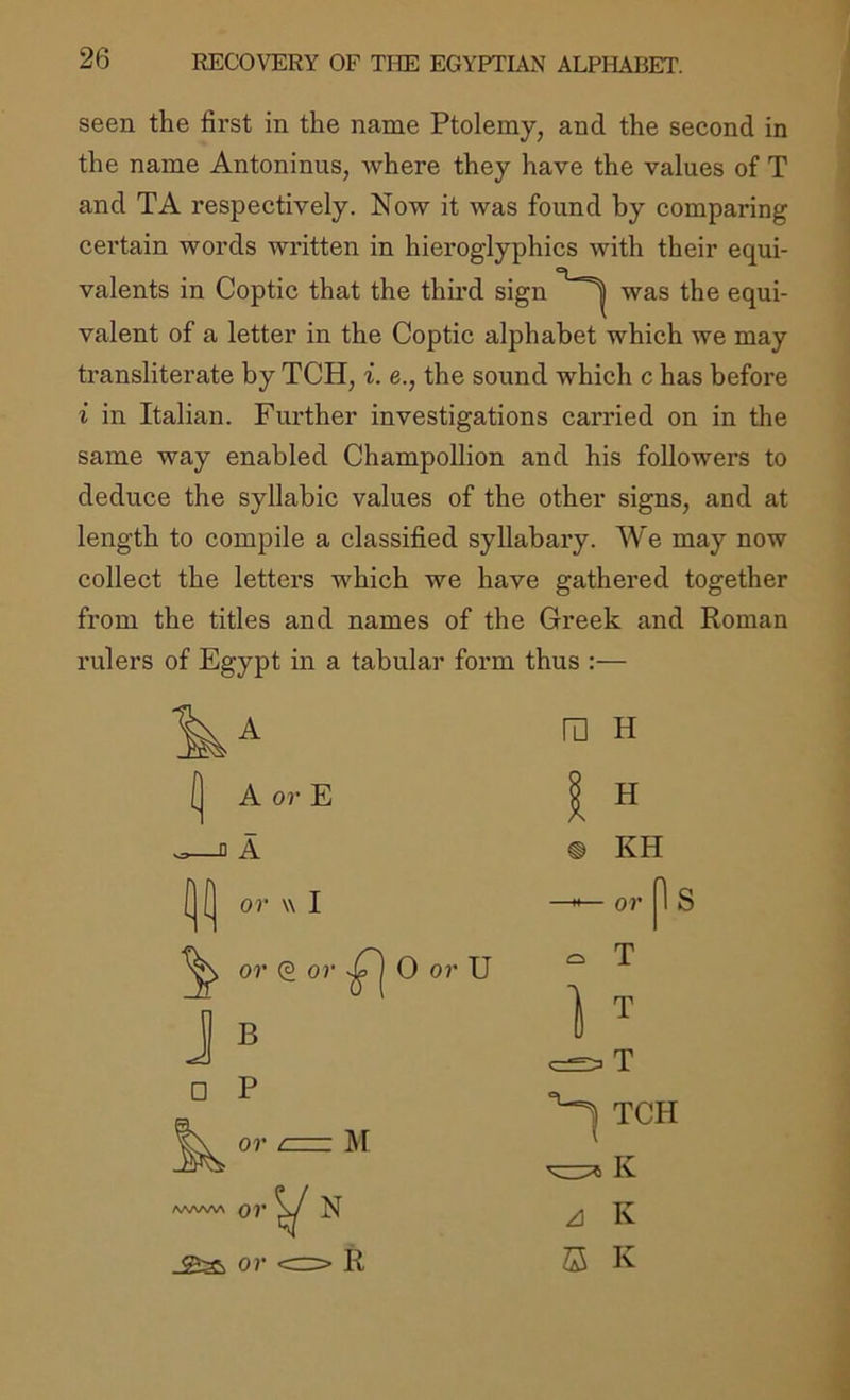 seen the first in the name Ptolemy, and the second in the name Antoninus, where they have the values of T and TA respectively. Now it was found by comparing cei’tain words wi’itten in hieroglyphics with their equi- valents in Coptic that the third sign was the equi- valent of a letter in the Coptic alphabet which we may transliterate by TCH, i. e., the sound which c has before i in Italian. Further investigations carried on in the same way enabled Champollion and his followers to deduce the syllabic values of the other signs, and at length to compile a classified syllabary. We may now collect the letters which we have gathered together from the titles and names of the Greek and Roman rulers of Egypt in a tabular form thus :— [ A 0?’ E ^ A or w ra H I H KH or 1 S or (2 O)’ I 0 or U B P M ■V N R o T ] T ^ TCH V K J K ® K or