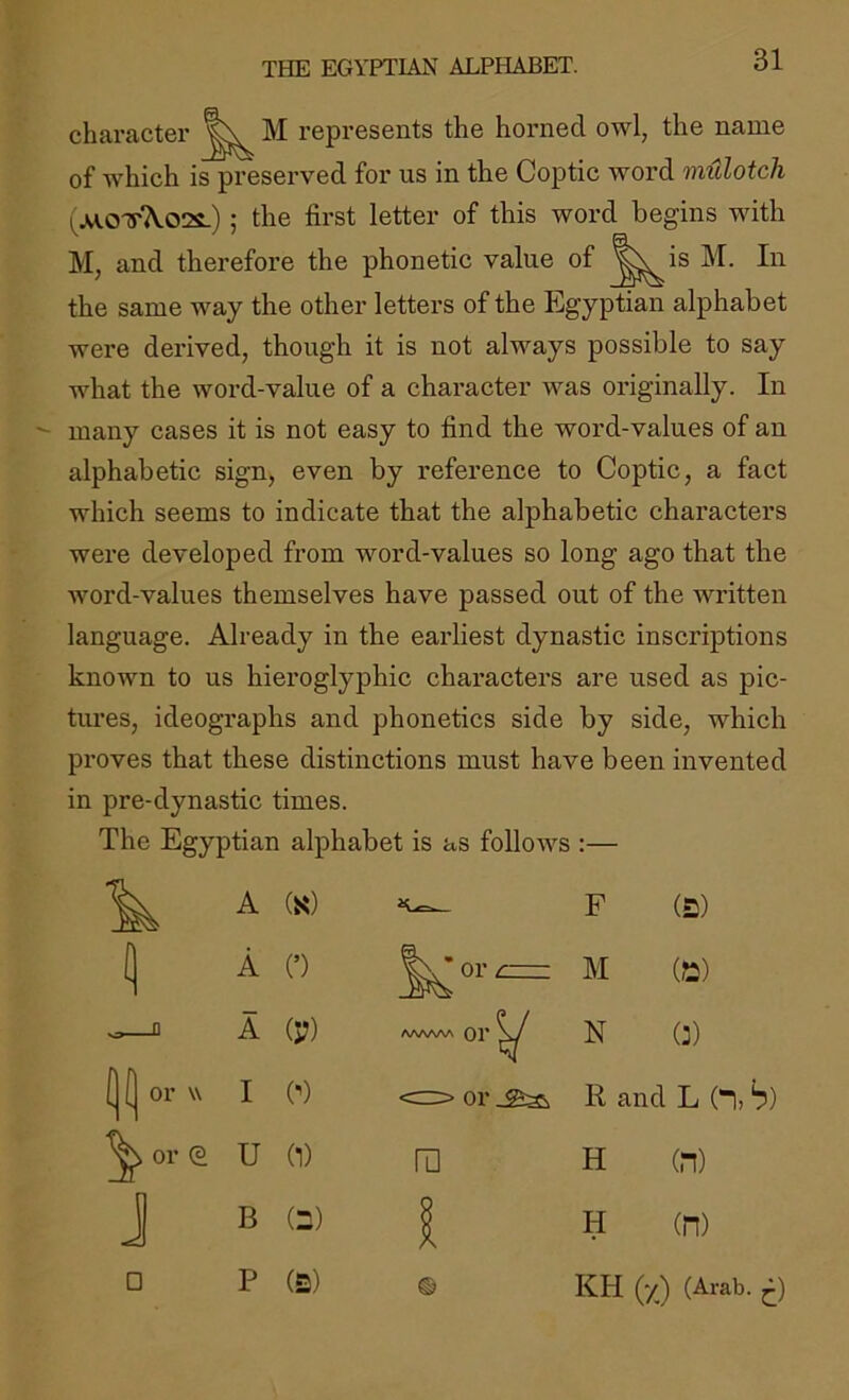 THE EGYPTIAN ALPHABET. character M represents the horned owl, the name of which is preserved for us in the Coptic word mulotch ; the first letter of this word begins with M, and therefore the phonetic value of the same way the other letters of the Egyptian alphabet were derived, though it is not always possible to say what the word-value of a character was originally. In  many cases it is not easy to find the word-values of an alphabetic sign, even by reference to Coptic, a fact which seems to indicate that the alphabetic characters were developed from word-values so long ago that the word-values themselves have passed out of the written language. Already in the earliest dynastic inscriptions known to us hieroglyphic characters are used as pic- tures, ideographs and phonetics side by side, which proves that these distinctions must have been invented in pre-dynastic times. The Egyptian alphabet is as follows :— A (X) F (B) A (’) M A (y) AAAA^A or N (3) (j(j or w I (■') «=> or R and L (“i, h) ^ or (B. U (1) ra H (n) J B (2) 1 H (n) □ P (B) © KH (x) (Arab.