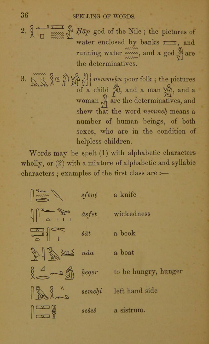 □ /WWVN -\WAAA Hap god of the Nile ; the pictures of water enclosed by banks 3=r, and running water and a god ^ are AA^AA^ Q the determinatives. ^ ^ I nemmehu poor folk 5 the pictures of a child and a man and a woman ^ are the determinatives, and shew that the word nemmeh means a number of human beings, of both sexes, who are in the condition of helpless children. Words may be spelt (1) with alphabetic characters wholly, or (2) with a mixture of alphabetic and syllabic characters ; examples of the first class are :— 1 /W^AA^ sfent ™IT heqer a knife wickedness a book a boat w to be hungry, hunger semehi left hand side seSe^ a sistrum.