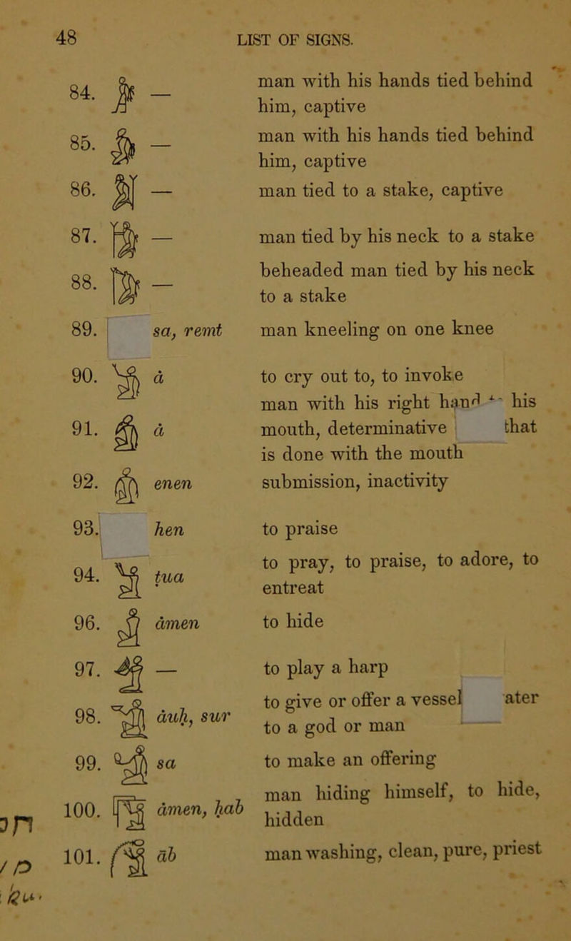 on / p ; 84. 85. 86. 87. 88. 89. 90. 91. 92. 93. | 94. 96. 97. 98. 99. 100. 101. sa, remt d d enen hen tua dmen sa dmen, hah ah mail with his hands tied behind him, captive man with his hands tied behind him, captive man tied to a stake, captive man tied by his neck to a stake beheaded man tied by his neck to a stake man kneeling on one knee to cry out to, to invoke man with his right hiin'^ his mouth, determinative that is done with the mouth submission, inactivity to praise to pray, to praise, to adore, to entreat to hide to play a harp to give or offer a vessel ater to a god or man to make an offering man hiding himself, to hide, hidden man Avashing, clean, pure, priest