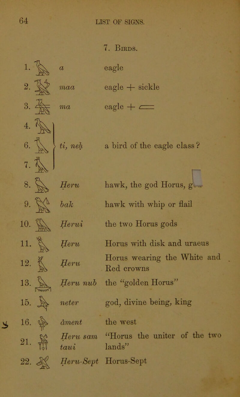 7. Birds. a eagle maa eagle -1- sickle ma eagle + ^ ti, neli a bird of the eagle class ? Heru hawk, the god Horus, g^L * bale hawk with whip or flail Herui the two Horus gods Heru Horus with disk and uraeus Heru Horus wearing the White and Red crowns Heru nub the “golden Horus” neter god, divine being, king ament the west Heru sam taui “Plorus the uniter of the two lands” Heru-Sept Horus-Sept