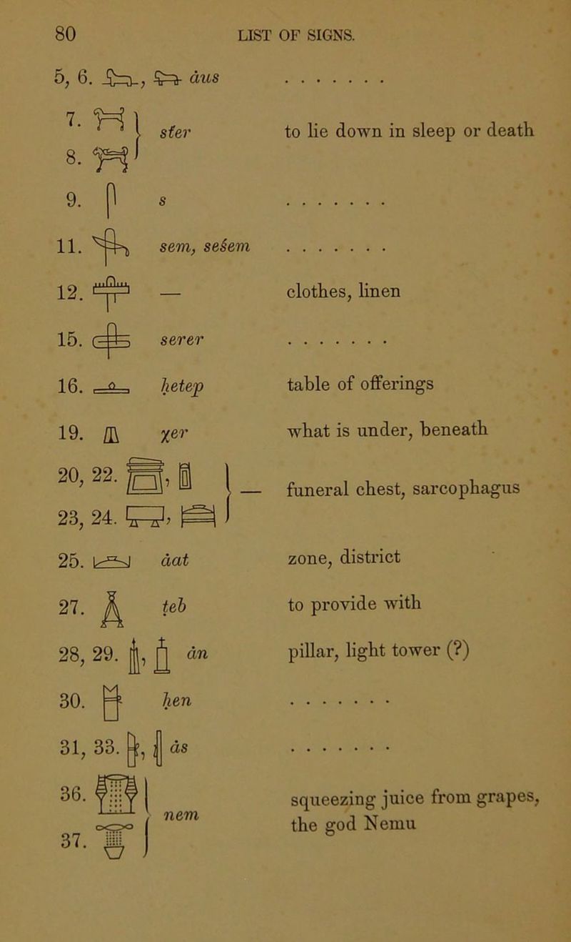 5, 6. ^ aus 7. “Hi 8. ster 11. s sem, seSevi 15. sever 16. hetep 19. xer 20, 22. p 23, 24. 25. dat 27. ^ teh 28, 29. ^ an 36. 37. nem to lie down in sleep or death clothes, linen table of offerings what is under, beneath funeral chest, sarcophagus zone, district to provide with pillar, light tower (?) squeezing juice from grapes, the god Nemu