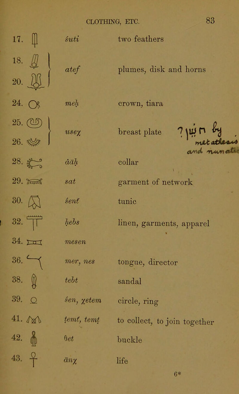 CLOTHING, ETC. 17. 1 §uti two feathers 18-^ 1 20. ^1 1 «<«/ plumes, disk and horns 2i. a meh crown, tiara 25. (J5) 1 26. ^ 1 \ usex breast plate *7 \U^ H ^ tv\i^ 28. daJi collar 29. sat garment of network 30- ® Sent tunic 32. y liebs linen, garments, apparel > 34. jrccx mesen 36. ^ mer, nes tongue, director 38. 1 tebt sandal 39. Q Sen, %eiew circle, ring 41. ^ temt, te-mt to collect, to join together 42. |) Oei buckle 43. anx life 6*
