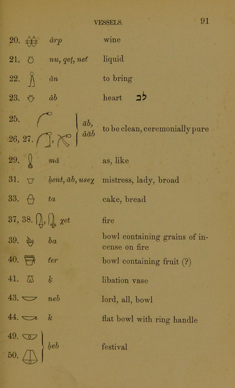 VESSELS. 20. drp 21. 0 nu,qet,net 22. an 23. O wine liquid to bring heart 3^ r 1 26, 27. ^ j to be clean, ceremonially pure 29. 1 md 31. X7 hent, dh, use% 33. e ta 37, 38. fi x<‘t 39. b ha 40. e ter 41. ffi 43. ' neb 44. 5 k as, like mistress, lady, broad cake, bread fire bowl containing grains of in- cense on fire bowl containing fruit (?) libation vase lord, all, bowl flat bowl with ring handle 49. 'kSP heb festival