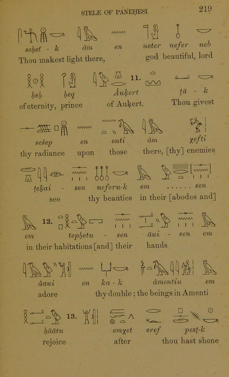 Pt\l sehef. - h am en Thou makest light there, ffi 11. ^ neter nefer neh god beaiitiful, lord II hell heq of eternity, prince Aukeo't of Aukert. ta k Thou givest o W enti seiep en enti dm xefti thy radiance upon those there, [thy] enemies AAAAAA I I I sen tekai - sen neferu-k em .... see thy beauties in their [abodes and] /wwvs I I I w AAA/WV III em tephetu - sen aui - sen em in their habitations [and] tbeir hands w u- daui en ka - k dmentxu em adore thy double; the beings in Amend liaatu rejoice I c: A emy^et ere/ pest-k after thou hast shone