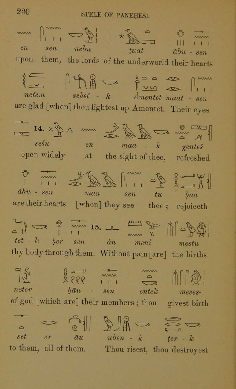 STELE OF PANEHESI. en I I I sen <0 /WWW III III tuat ahu - sen upon them, the lords of the underworld their hearts nebu n n 5 ^ ^ -<S>- n W^AAA r -<s>- maat - netem sehet - k are glad [when] thou lightest up Amentet. Their ey I I sen es -ST7] 14. X^A AAAAAA se§u open widely ^ /WAAAA I ill ahu - sen m I AA/WAA ew maa - A: y^entei at the sight of thee, refreshed fl' maa I I I sen tu haa are their hearts [when] they see thee; rejoiceth 271 fet - k AA/WW 15. I III her sen an /W/WAA \\ meni mestu thy body through them. Without pain [are] the births II neter of god [which A/WWV I I I hdu - sen entek are] their members ; thou meses- givest birth set to them. © er du all of them. uben - k ter - k Thou risest, thou destroyest