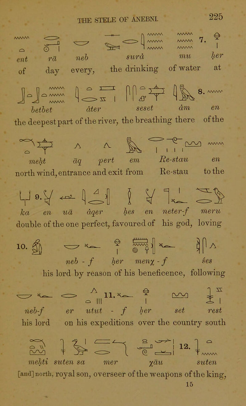 the stele of anebni. O I ent ra of cLay H - l\ AA/WVv C :> n AAWW AAAAAA AAAAAA 7, 1 AAAAAA AAAAAA 1 neb surd mu her every. the drinking of water at H hetbet dter the deepest part of the river, A/WSAA O AAAAAA AAAAAA seset dm the breathing there /WWV en of the O meht dq pert em north wind, entrance and exit from -e- I I I Re-stau Re-stau AAAAW en to the u d.y ^ [ ka en ua ctqer lies en neter-f double of the one perfect, favoured of his god. meru loving neb - f her men% - f his lord by reason of his beneficence. A §es following neb-f his lord r A ^ @ III 1 t 1 er utut - f her set rest on his expeditions over the country south 0^ /WVVVA mehti suten sa mer yau suten [and] north, royal son, overseer of the weapons of the king. 15